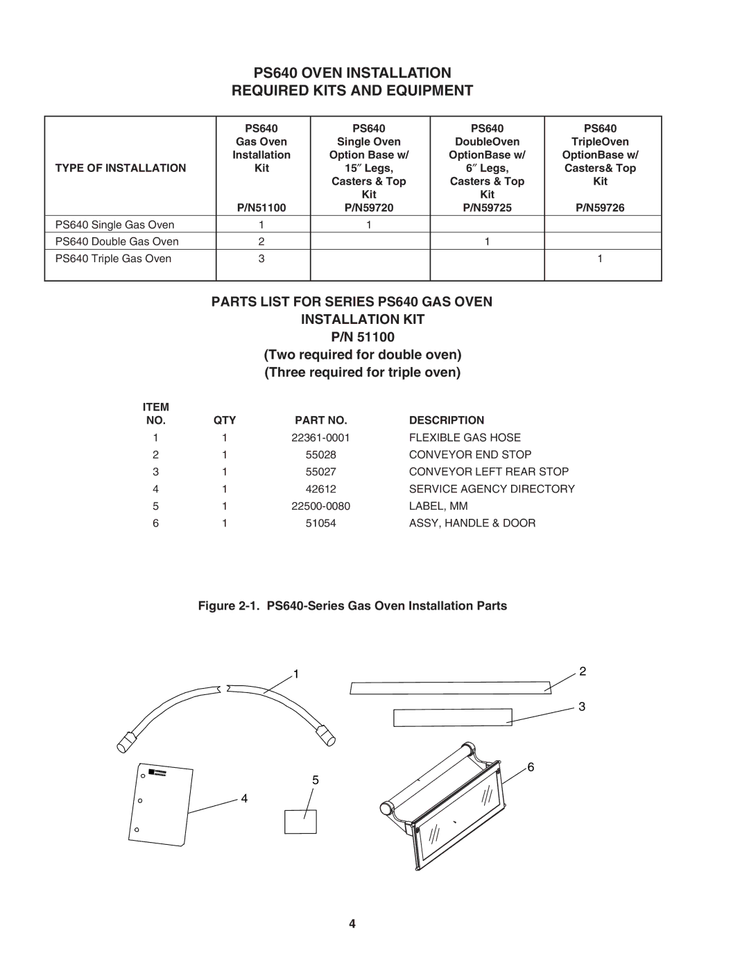 Karcher PS640G installation manual PS640 Oven Installation Required Kits and Equipment 