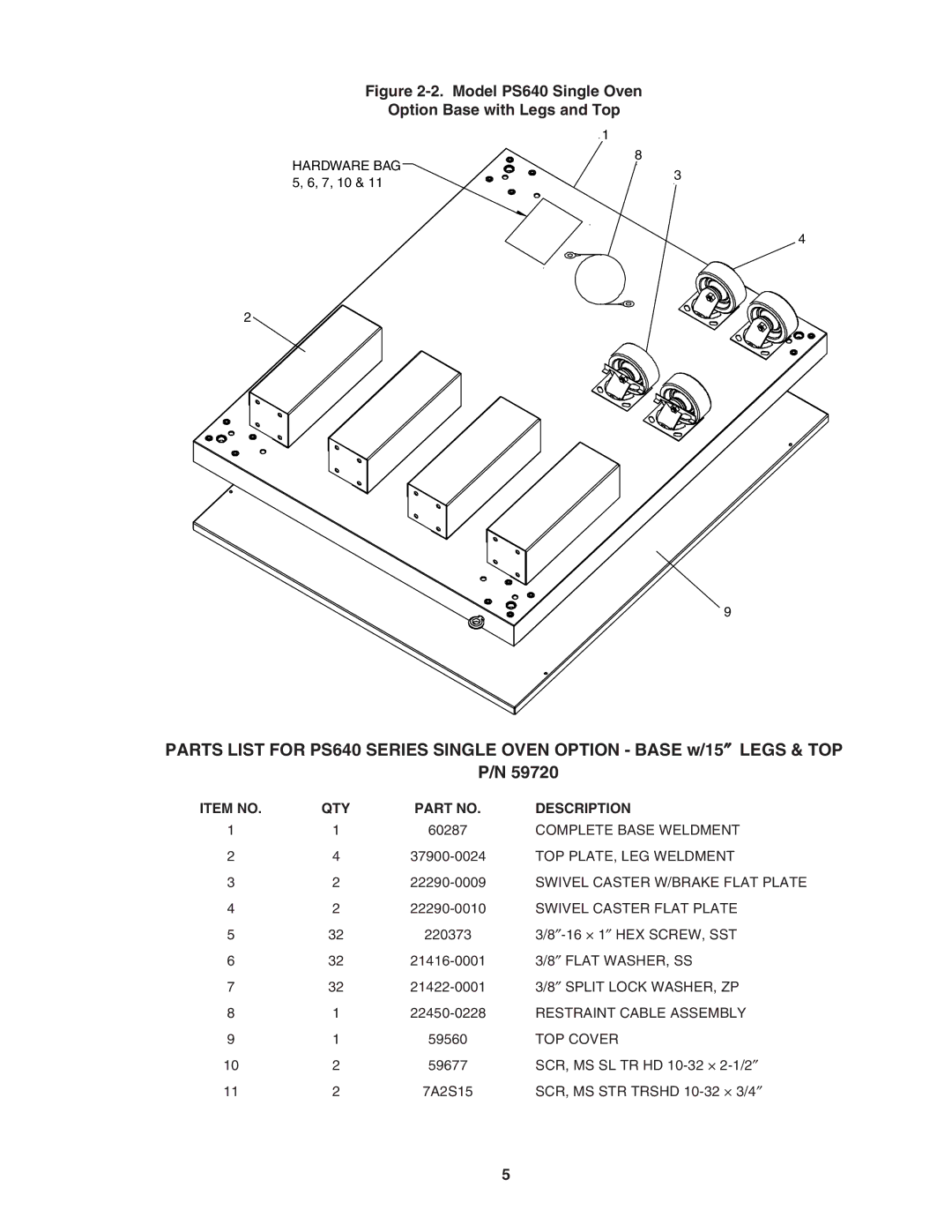 Karcher PS640G installation manual Model PS640 Single Oven Option Base with Legs and Top 