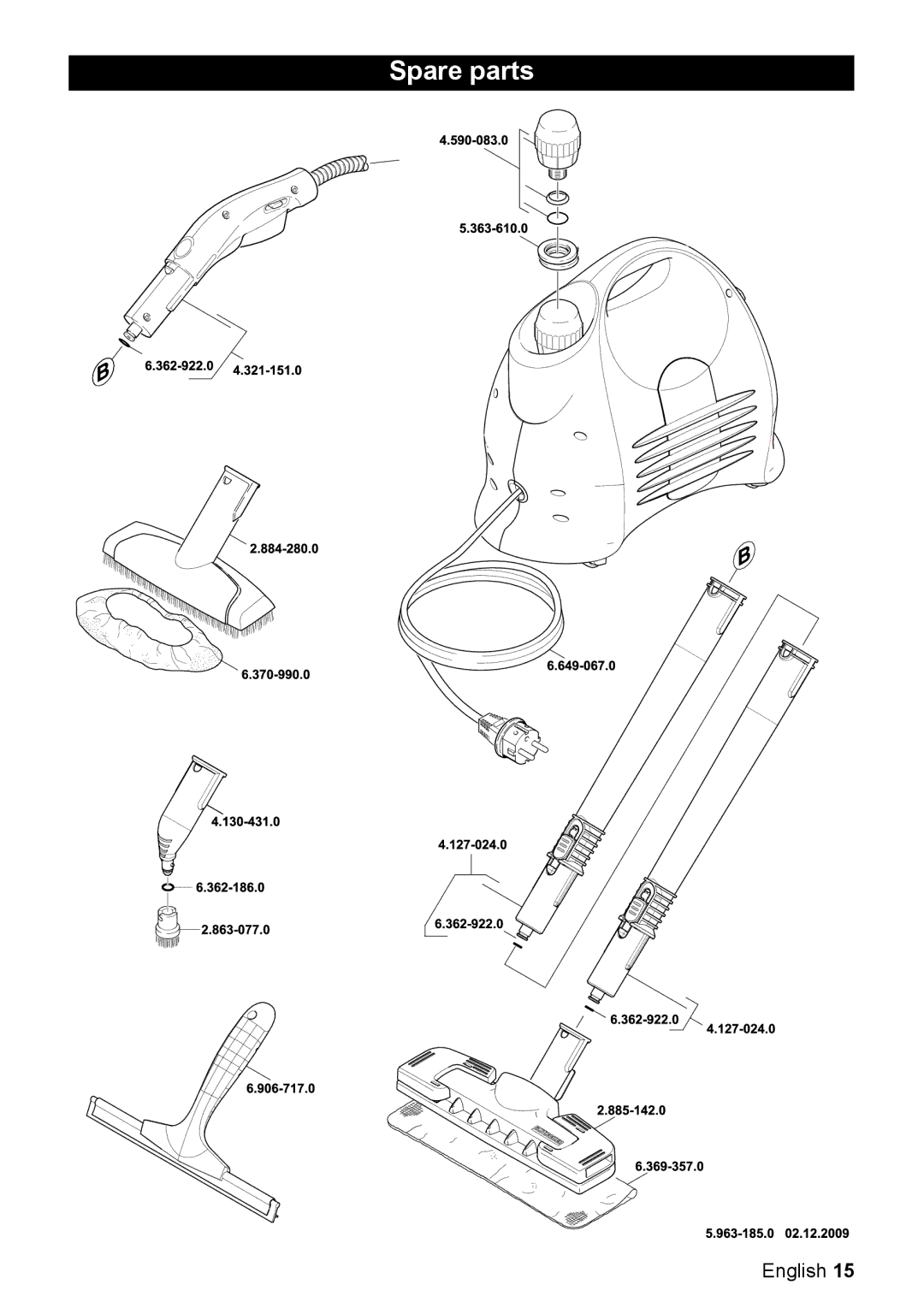 Karcher SC 1122 manual Spare parts 