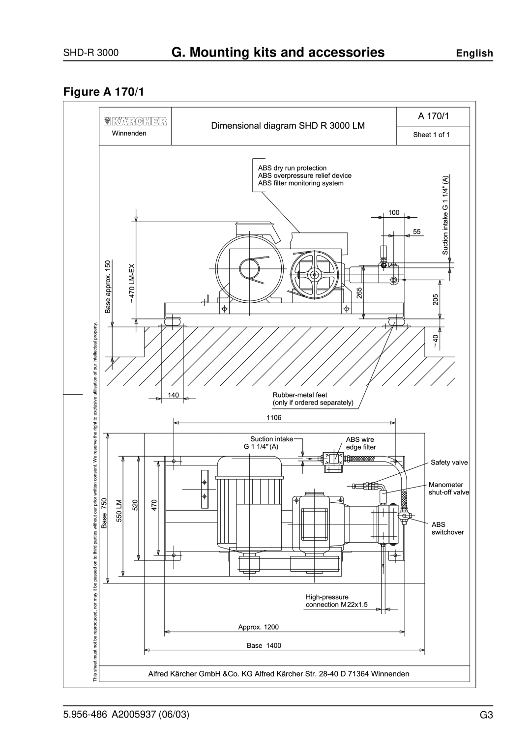 Karcher SHD-R 3000 manual Figure a 170/1 