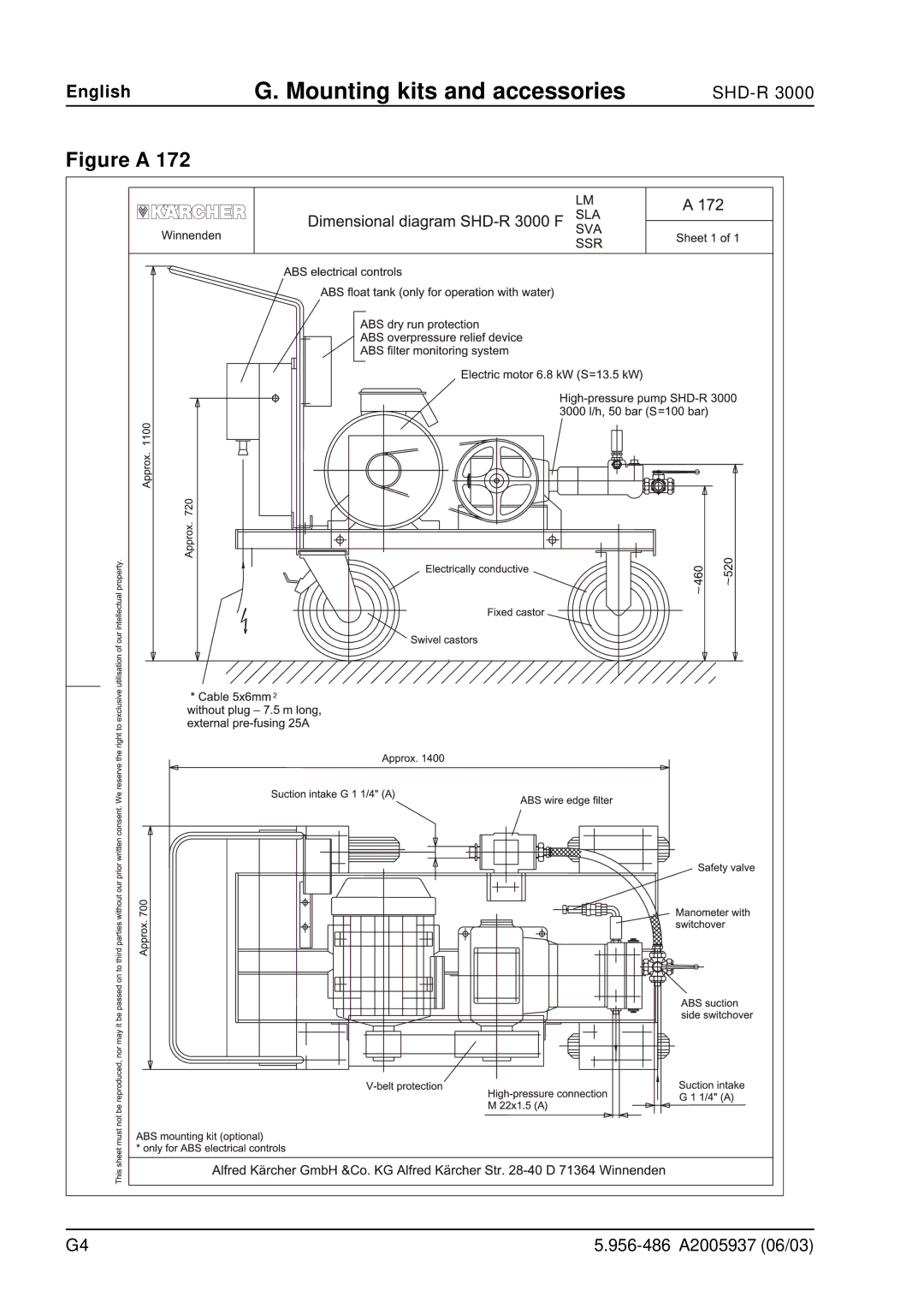 Karcher SHD-R 3000 manual Figure a 