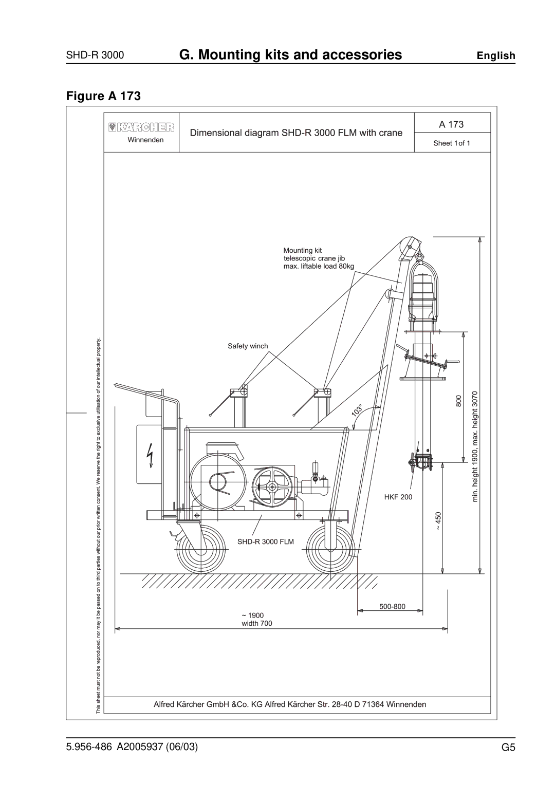 Karcher SHD-R 3000 manual Mounting kits and accessories 