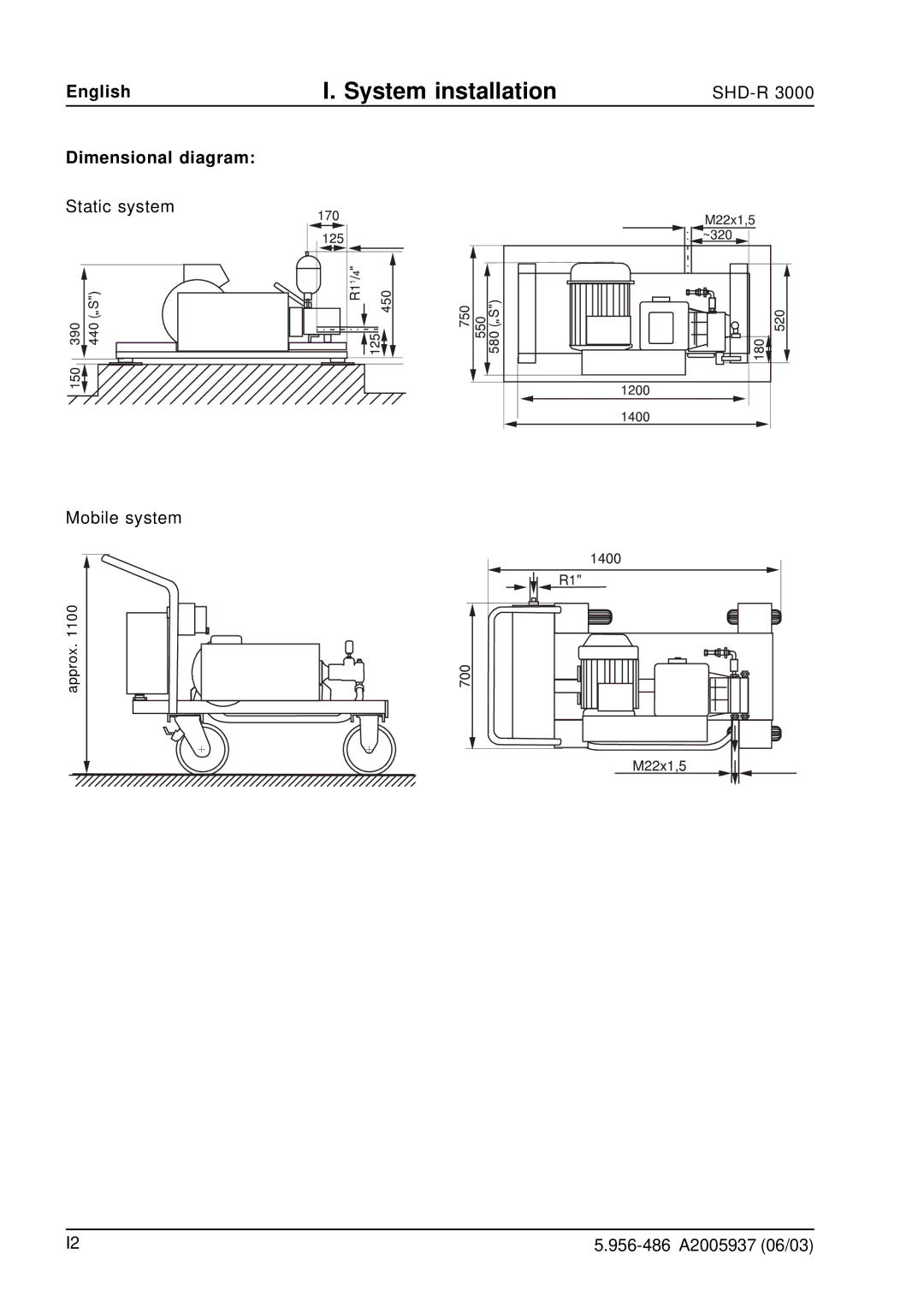 Karcher SHD-R 3000 manual Dimensional diagram 