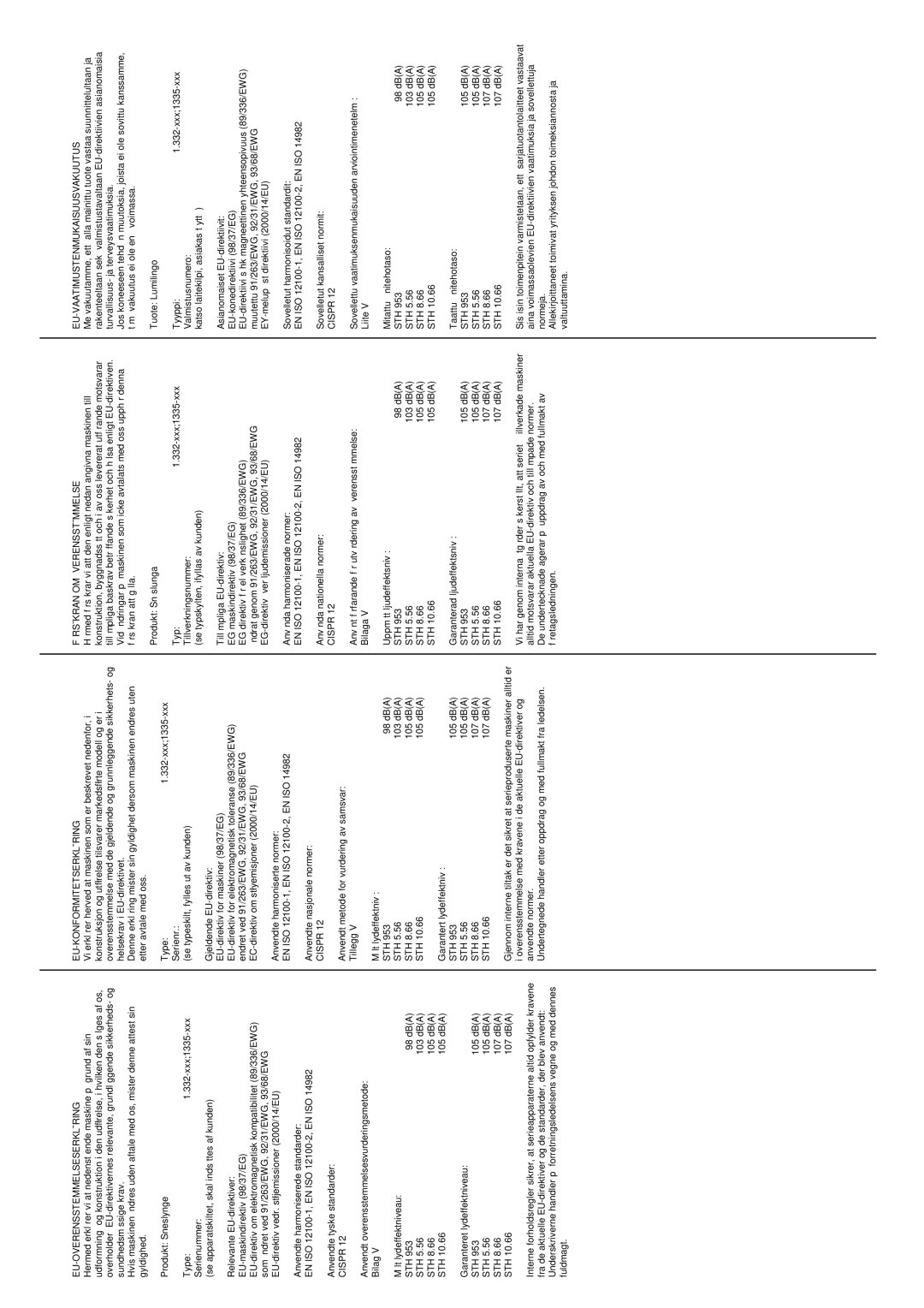 Karcher STH 5.56, STH 8.66, STH 10.66 C manual Eu-Overensstemmelseserklæring 