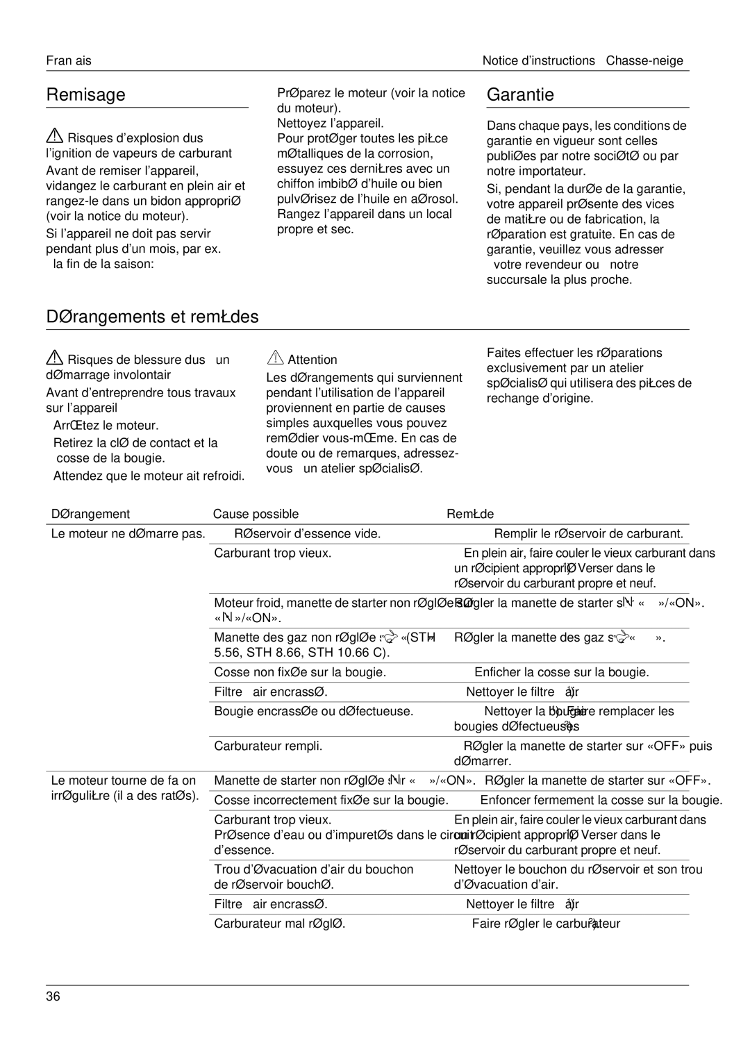 Karcher STH 8.66, STH 5.56 Remisage, Dérangements et remèdes, Risques dexplosion dus à Lignition de vapeurs de carburant 