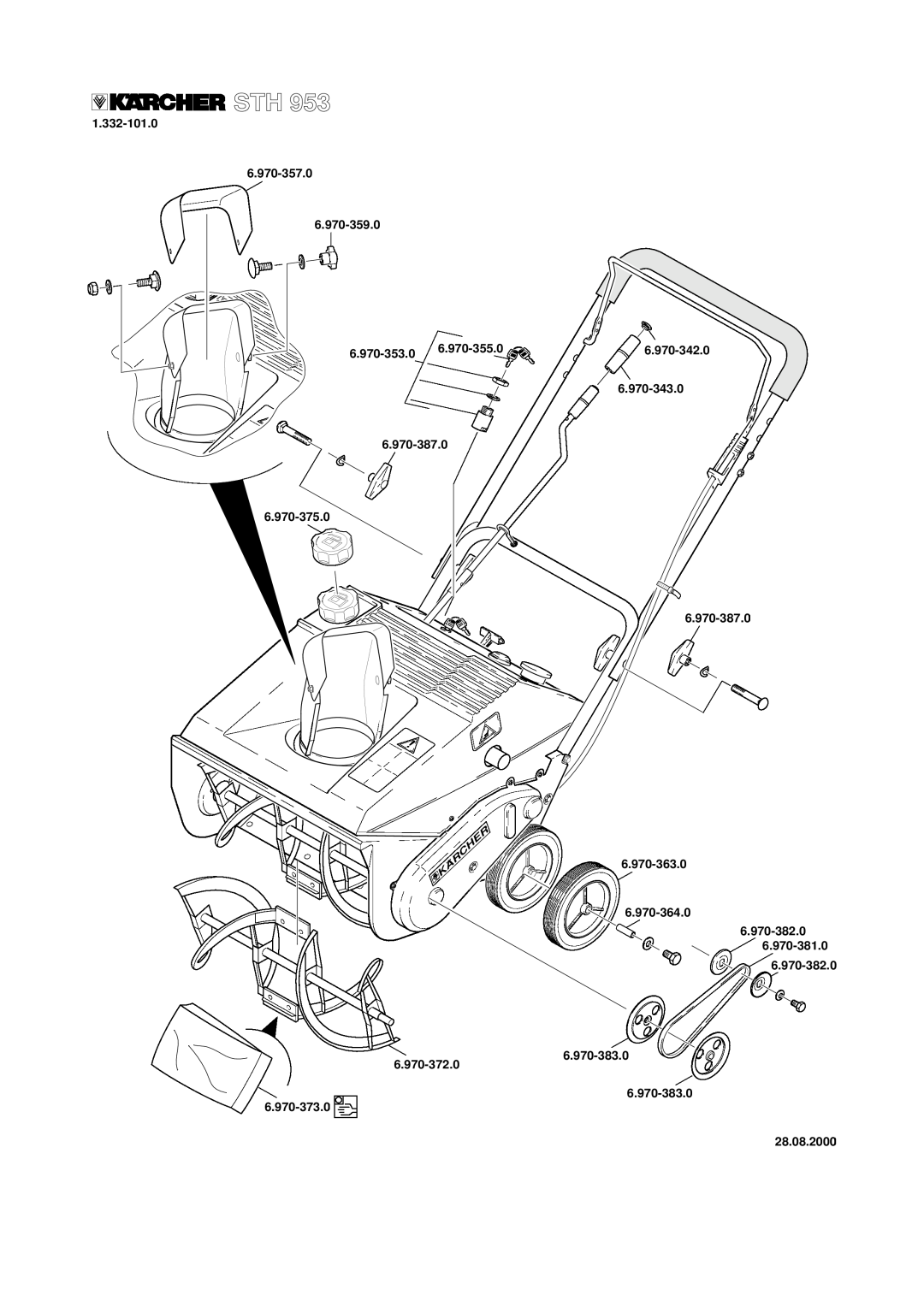 Karcher STH 953 manual 
