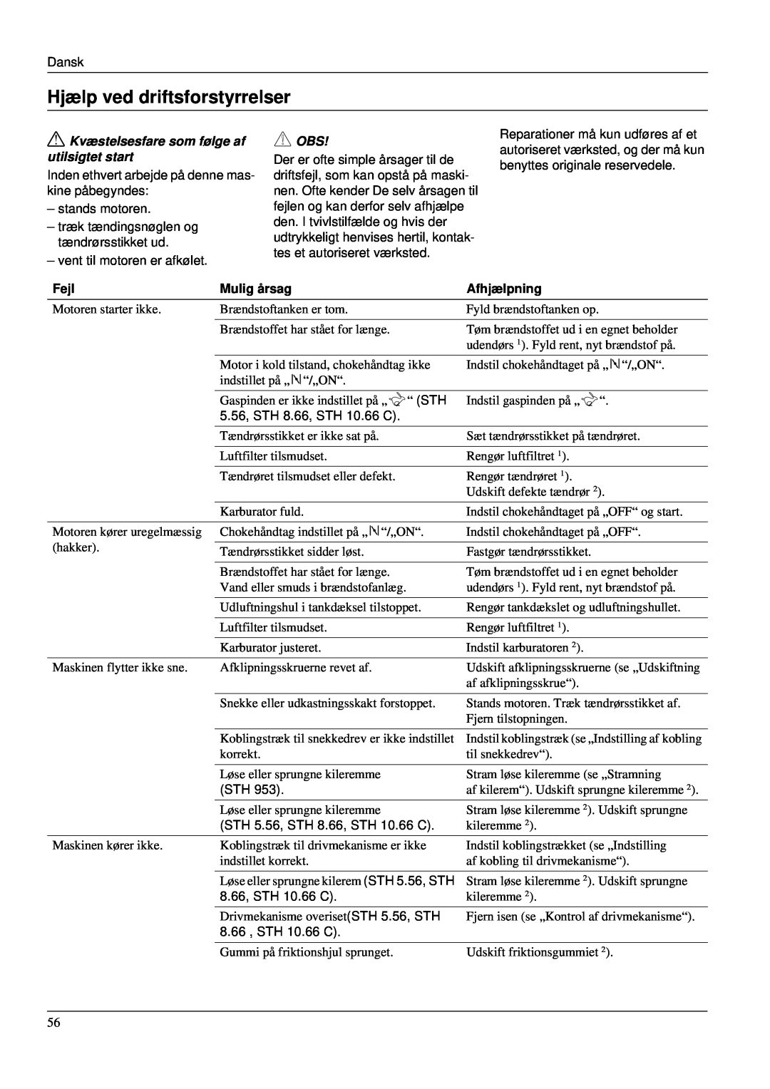 Karcher STH 953 manual Hjælp ved driftsforstyrrelser, Kvæstelsesfare som følge af utilsigtet start, Fejl, Mulig årsag 