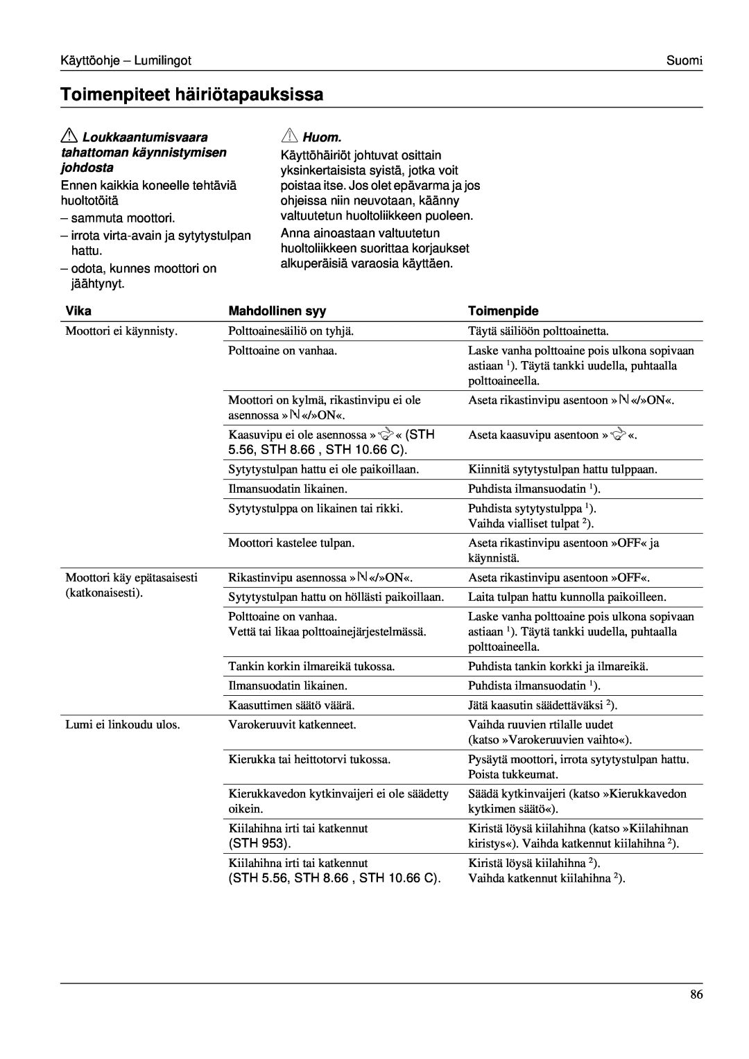Karcher STH 953 manual Toimenpiteet häiriötapauksissa, Loukkaantumisvaara tahattoman käynnistymisen johdosta, Huom, Vika 