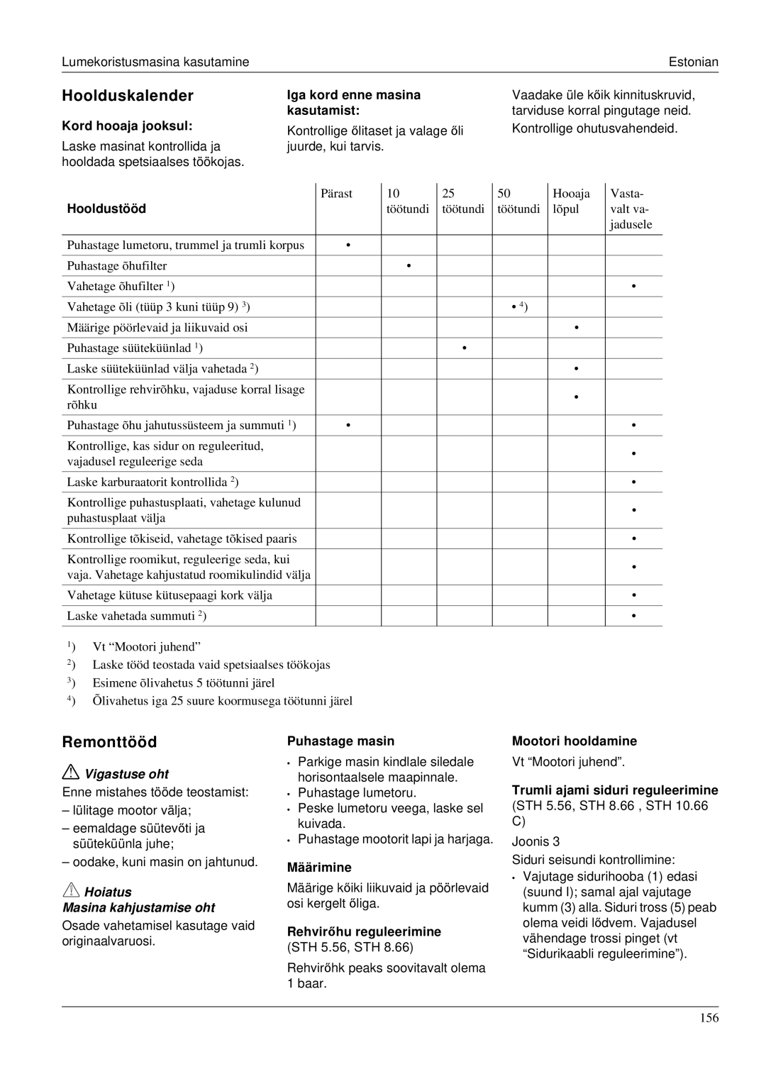 Karcher STH 953 manual Hoolduskalender, Remonttööd 