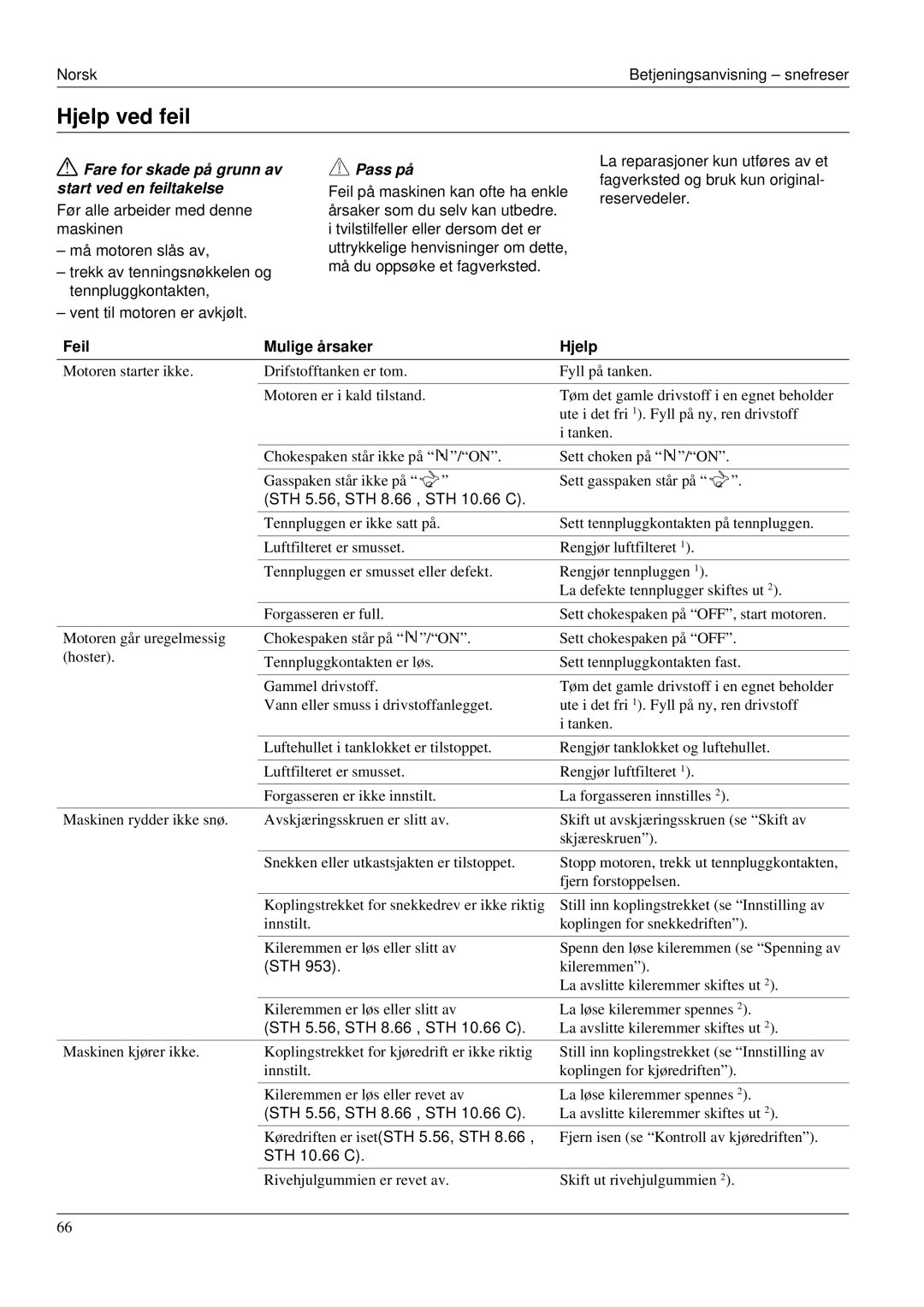 Karcher STH 953 manual Hjelp ved feil, Fare for skade på grunn av start ved en feiltakelse, Feil Mulige årsaker Hjelp 