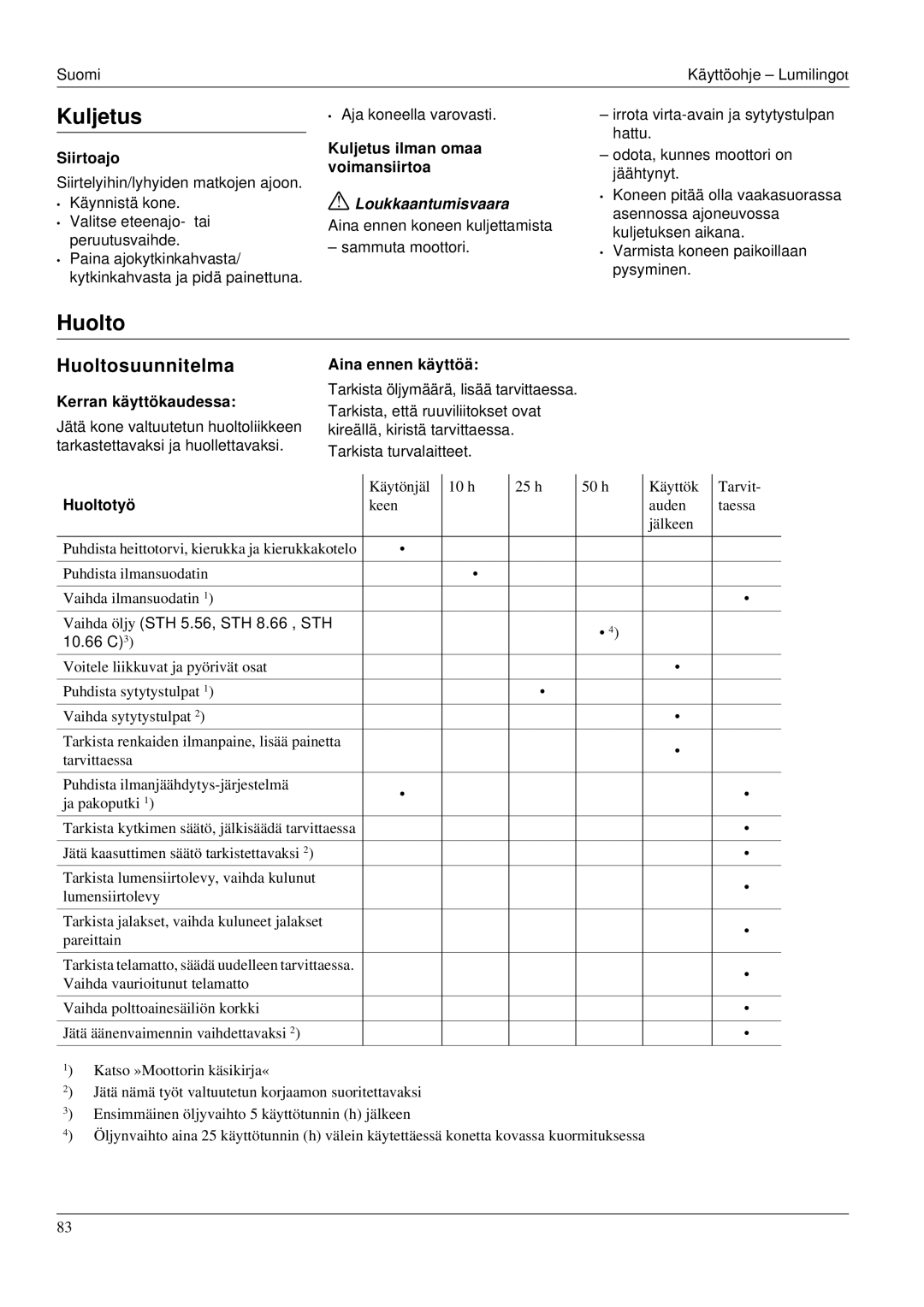 Karcher STH 953 manual Kuljetus, Huoltosuunnitelma 