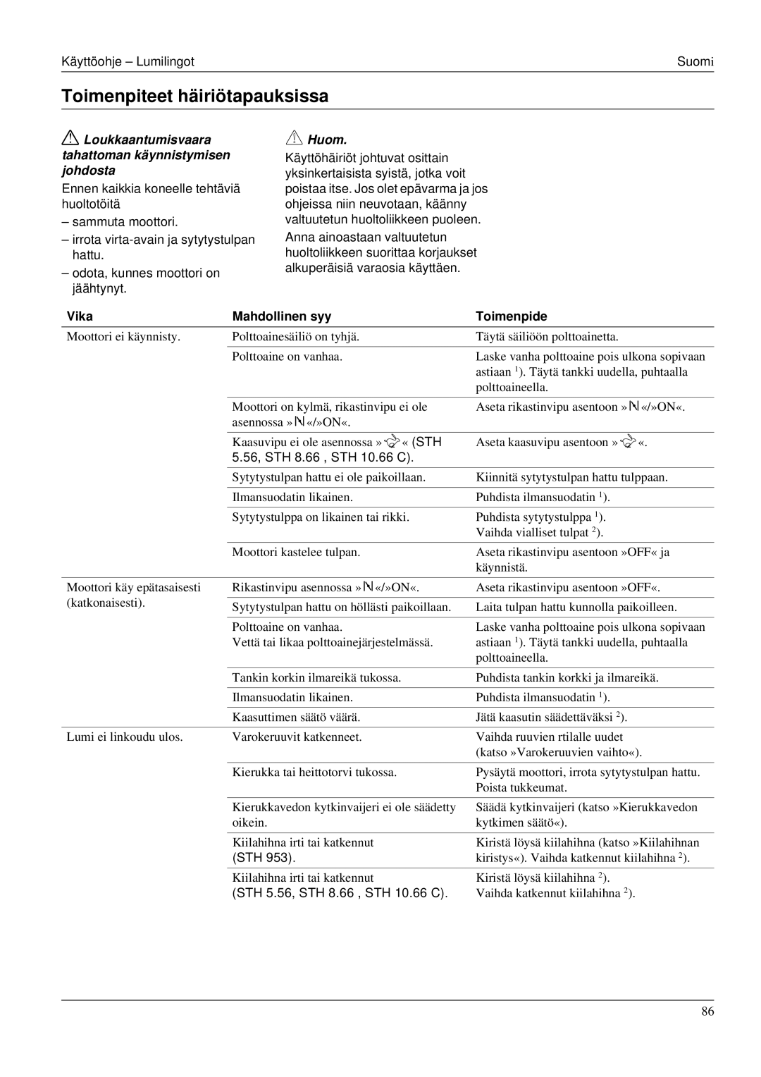 Karcher STH 953 manual Toimenpiteet häiriötapauksissa, Loukkaantumisvaara tahattoman käynnistymisen johdosta, « Sth 