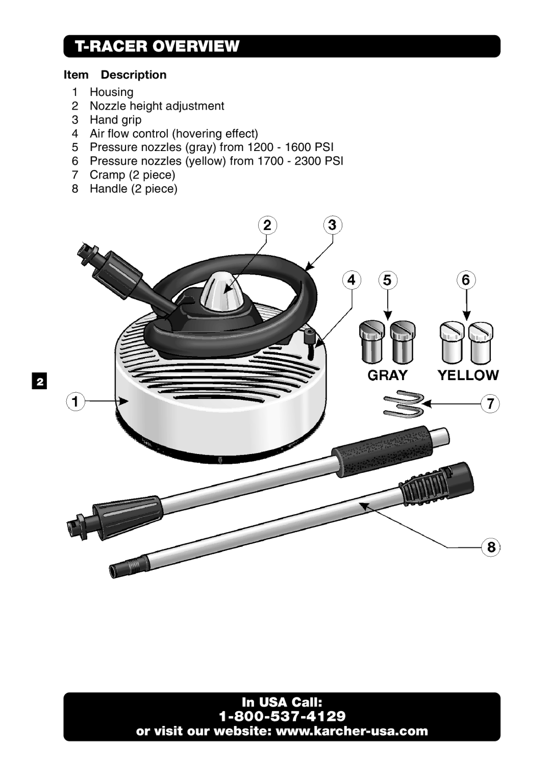 Karcher T 300, T-Racer manual Racer Overview, Item Description 