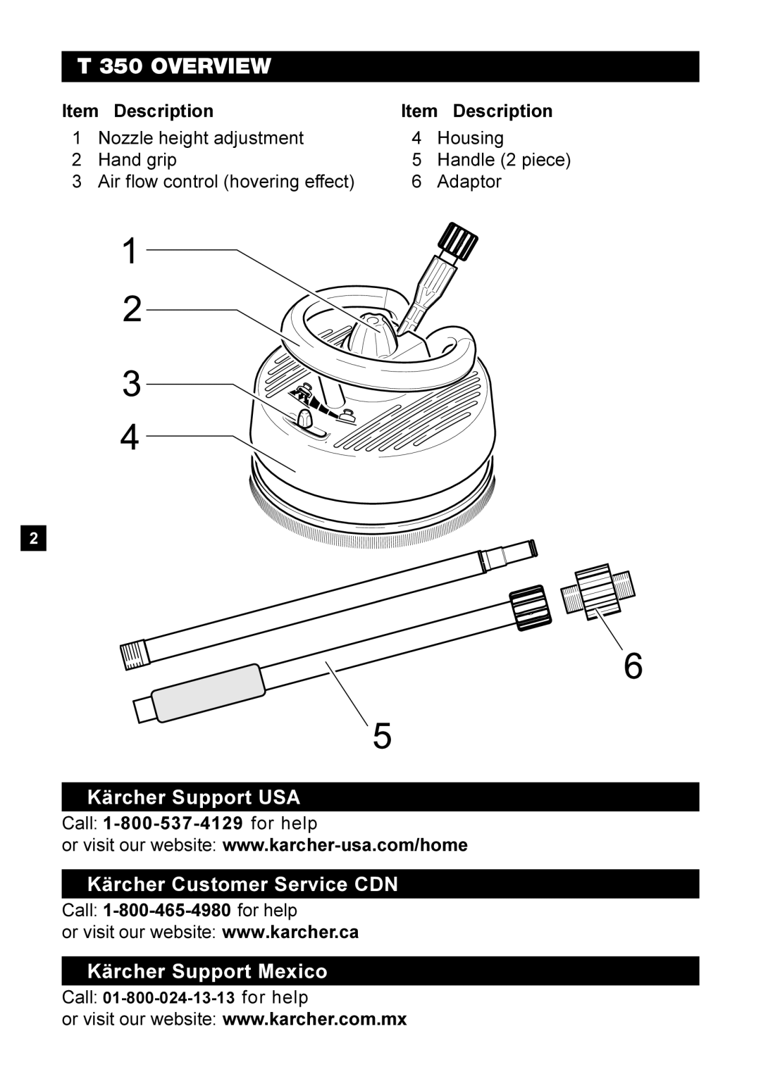 Karcher T350 T-Racer manual Overview 