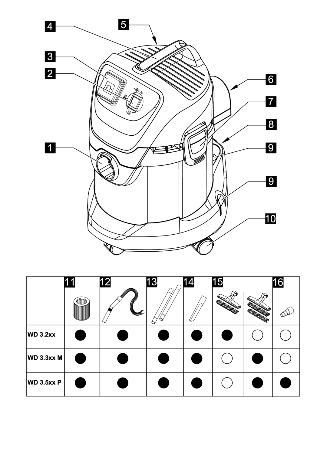 Karcher WD 3.2XX manual 