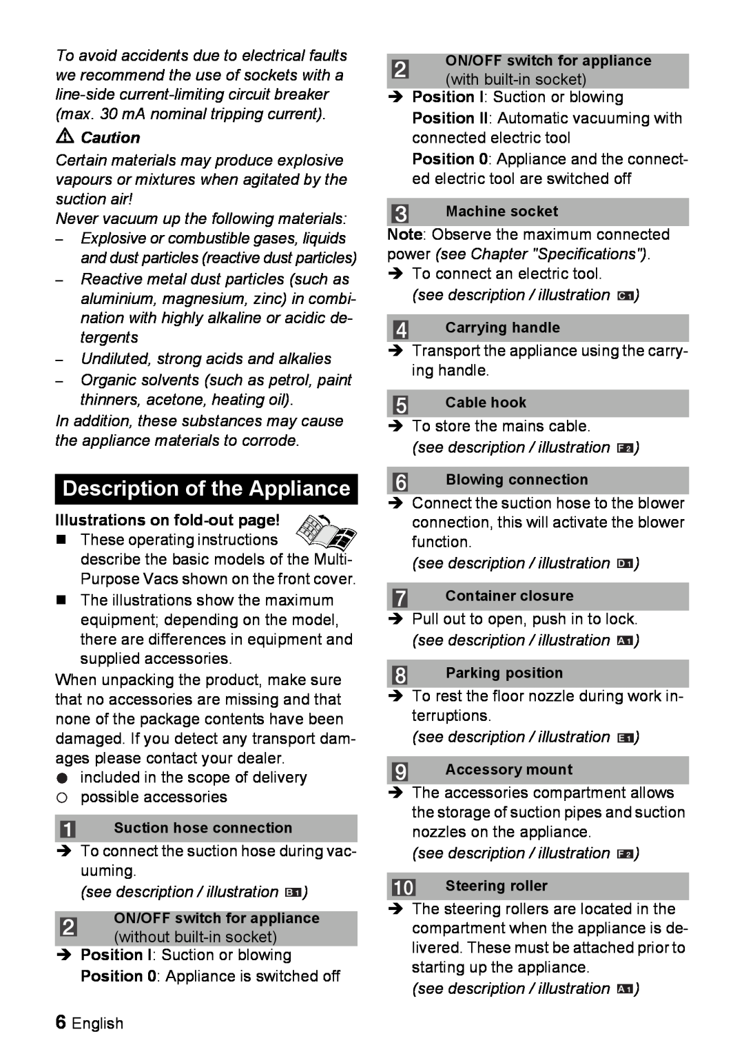 Karcher WD 3.2XX manual Description of the Appliance 