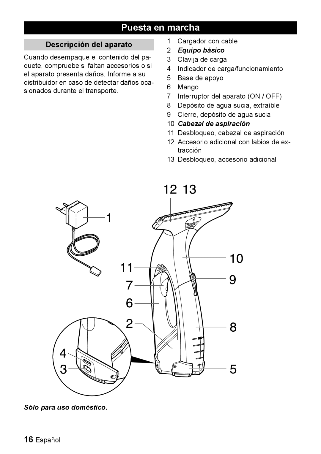 Karcher WV 50 Puesta en marcha, Descripción del aparato, Equipo básico, Cabezal de aspiración, Sólo para uso doméstico 