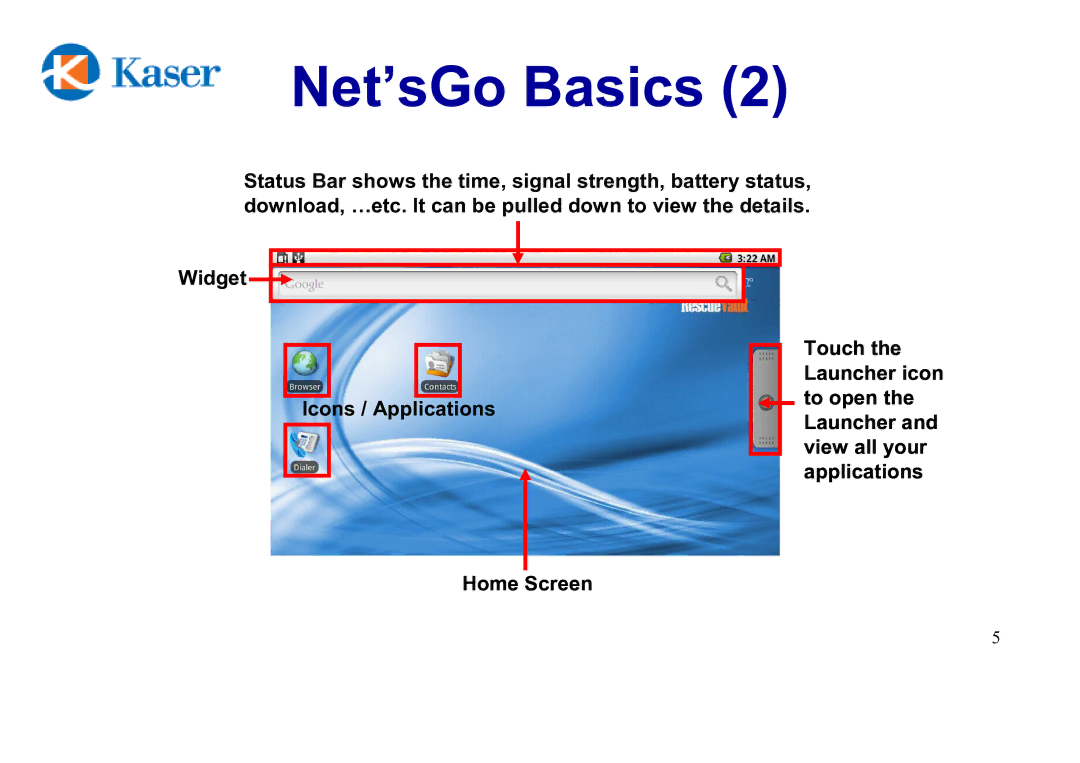 Kaser YF730A8G manual Net’sGo Basics 