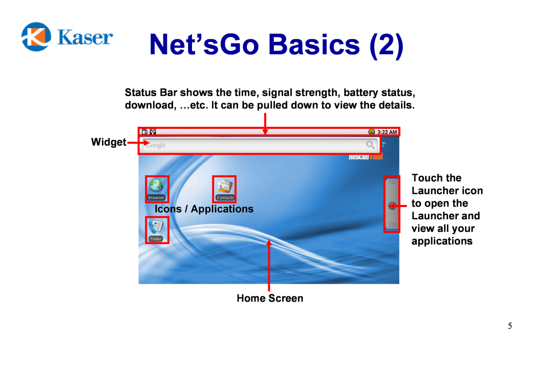 Kaser YF730A8G manual Net’sGo Basics, Widget, Icons / Applications, Home Screen 