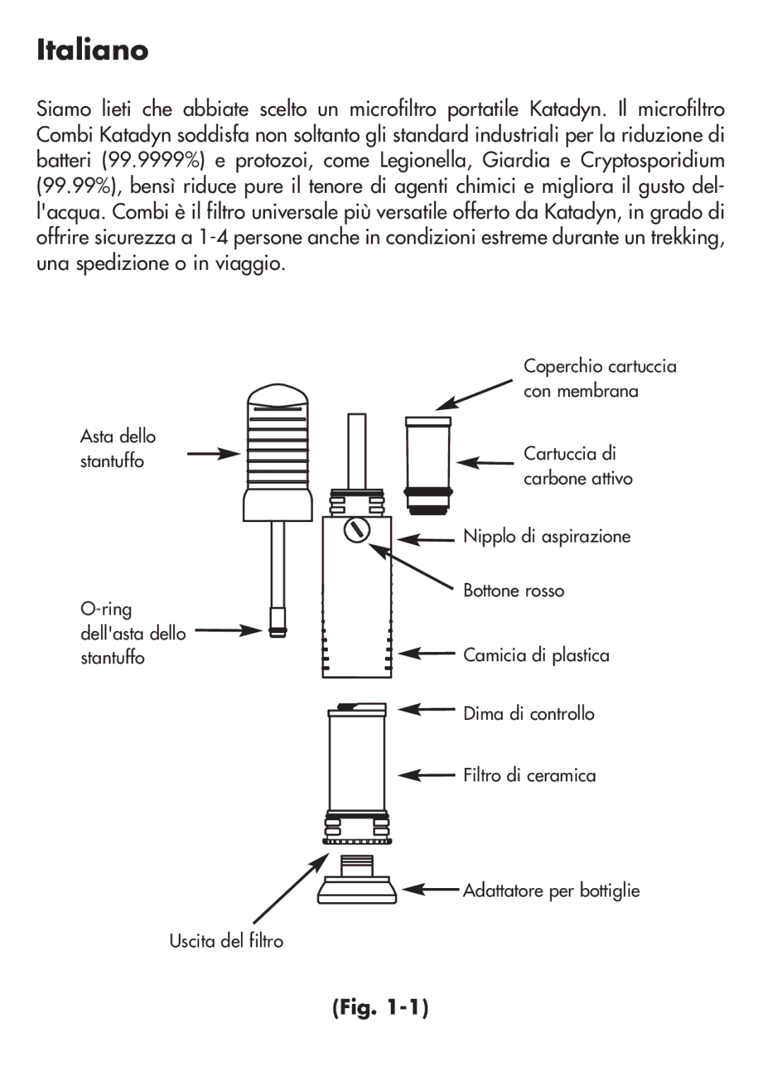 Katadyn 2040000 manual Italiano 