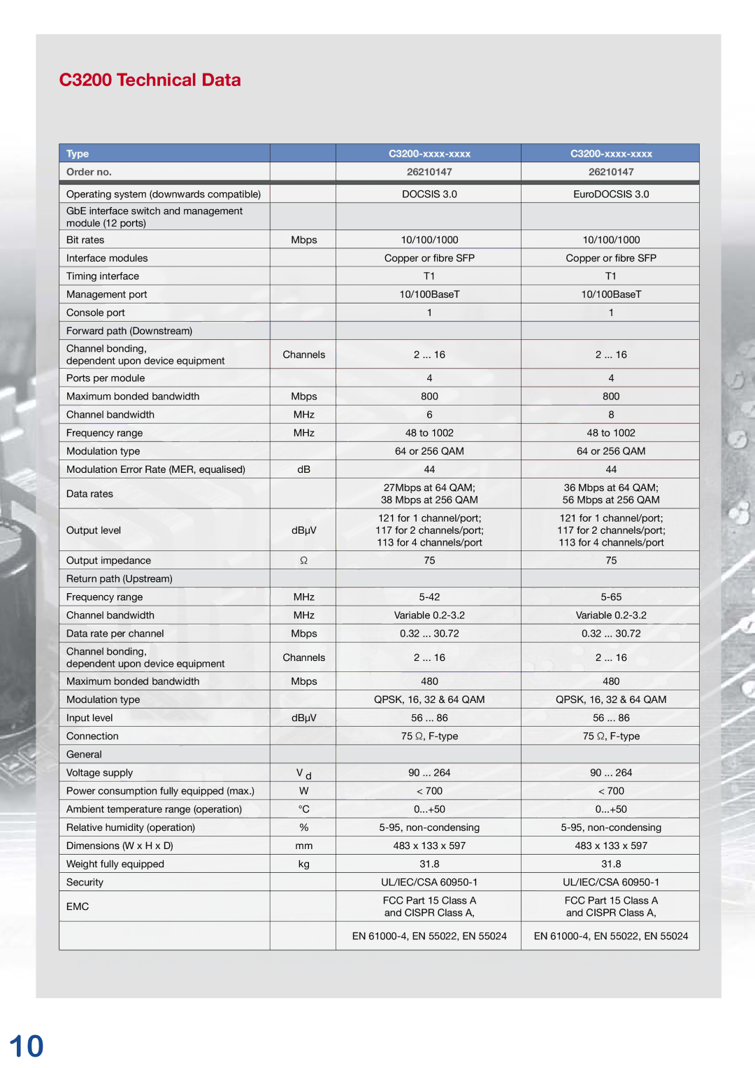 Kathrein manual C3200 Technical Data, Type, C3200-xxxx-xxxx 