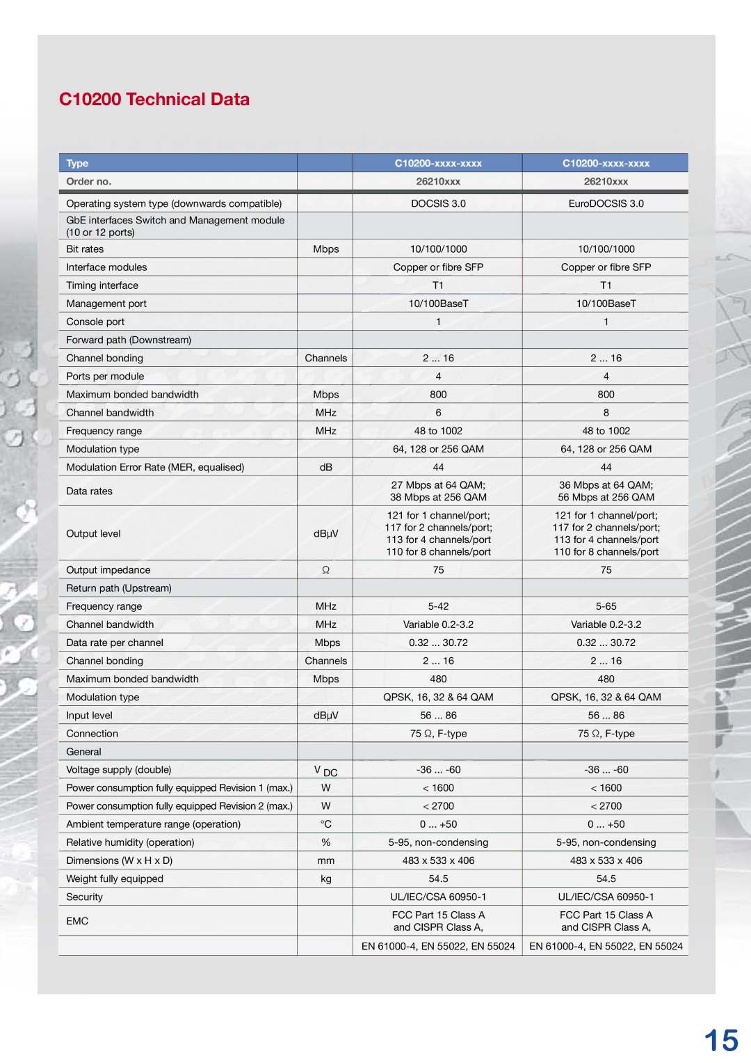 Kathrein 3 manual C10200 Technical Data, C10200-xxxx-xxxx 