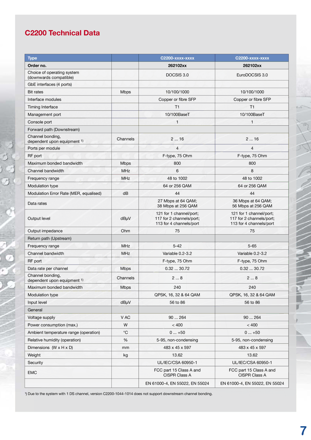 Kathrein 3 manual C2200 Technical Data, Type C2200-xxxx-xxxx 