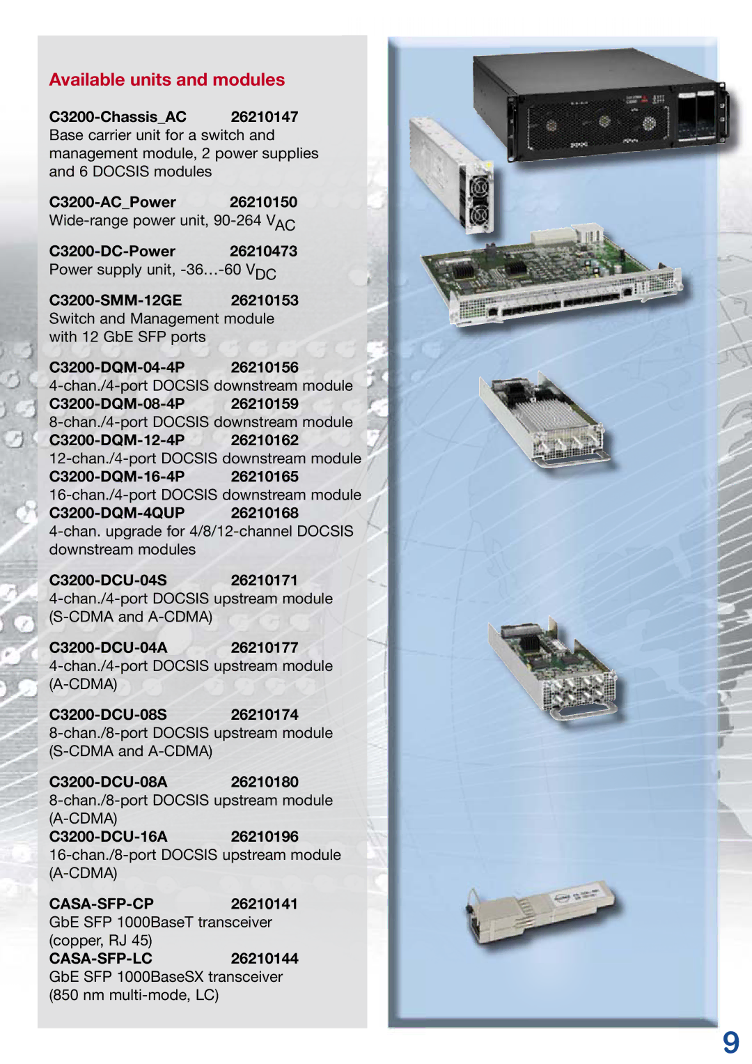 Kathrein 3 manual Available units and modules 