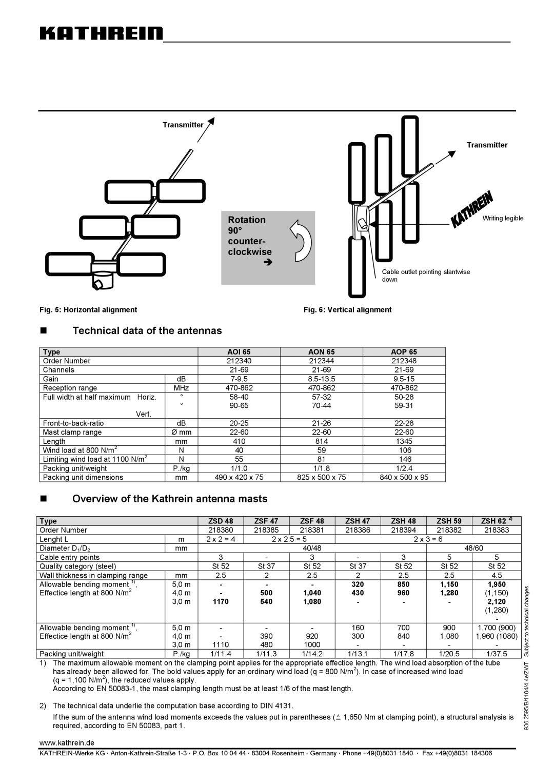 Kathrein AON 65, AOI 65, AOP 65 manual „ Technical data of the antennas, „ Overview of the Kathrein antenna masts 