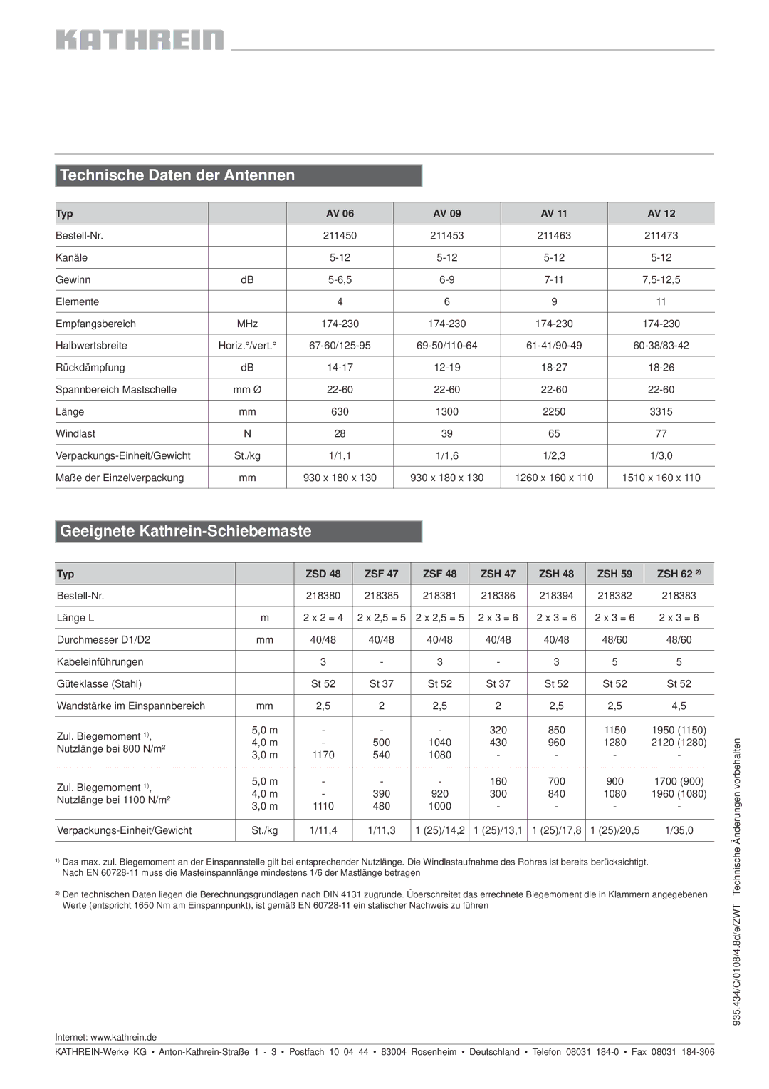 Kathrein AV 06 211450 manual Technische Daten der Antennen, Geeignete Kathrein-Schiebemaste, Typ ZSD ZSF ZSH ZSH 62 ² 