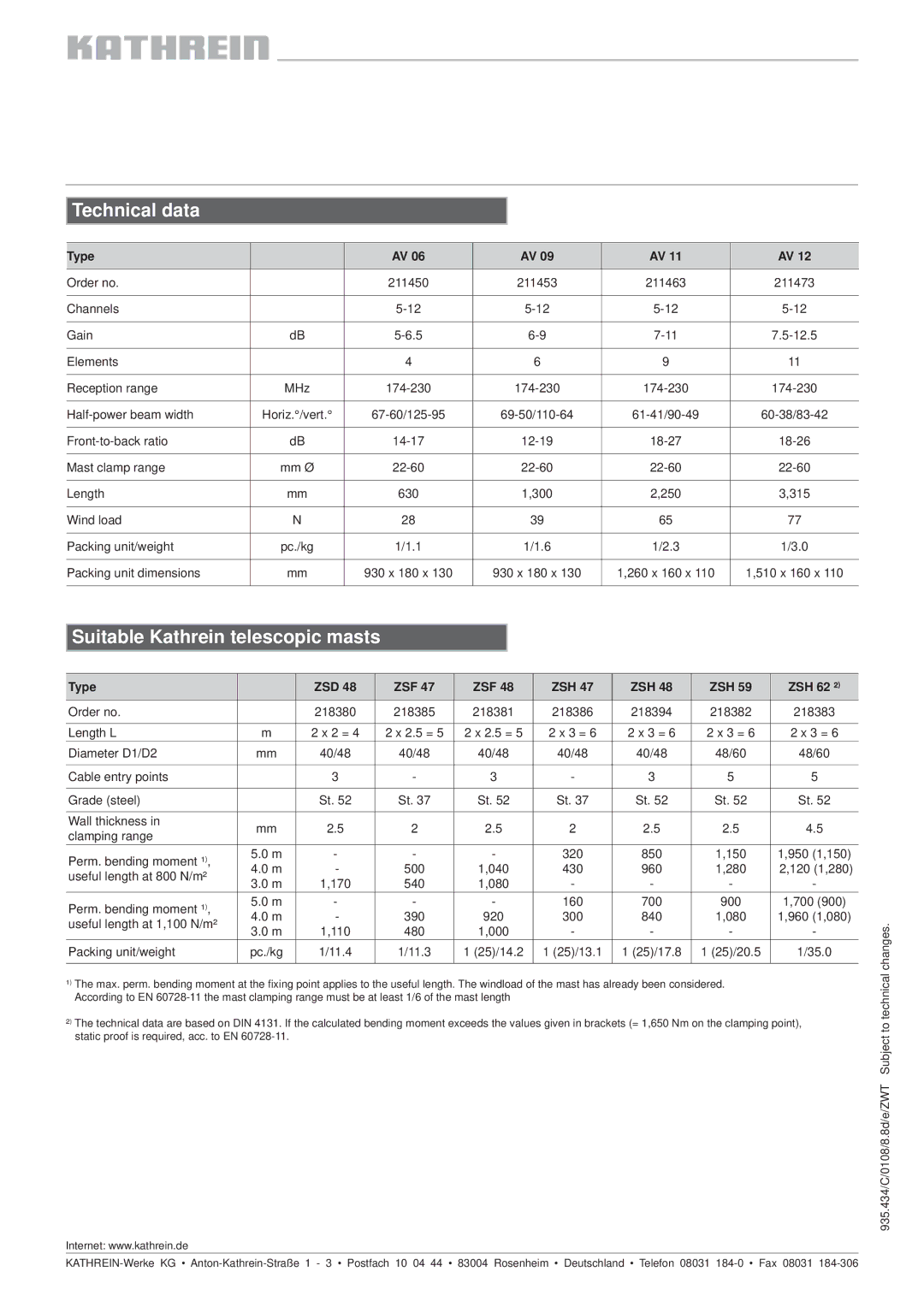 Kathrein AV 06 211450, AV 11 211463 manual Technical data, Suitable Kathrein telescopic masts, Type ZSD ZSF ZSH ZSH 62 ² 