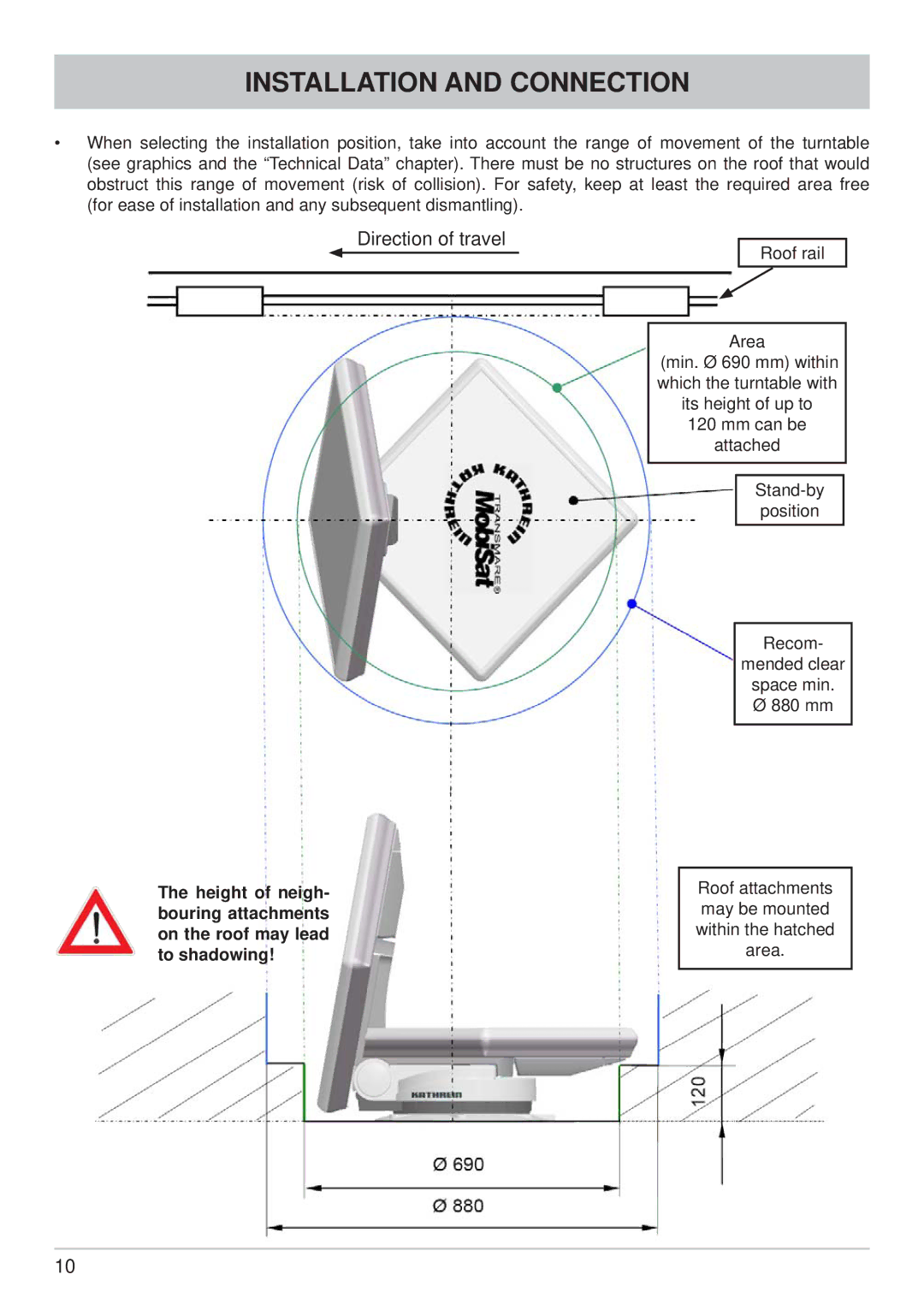 Kathrein CAP 600 manual Direction of travel 