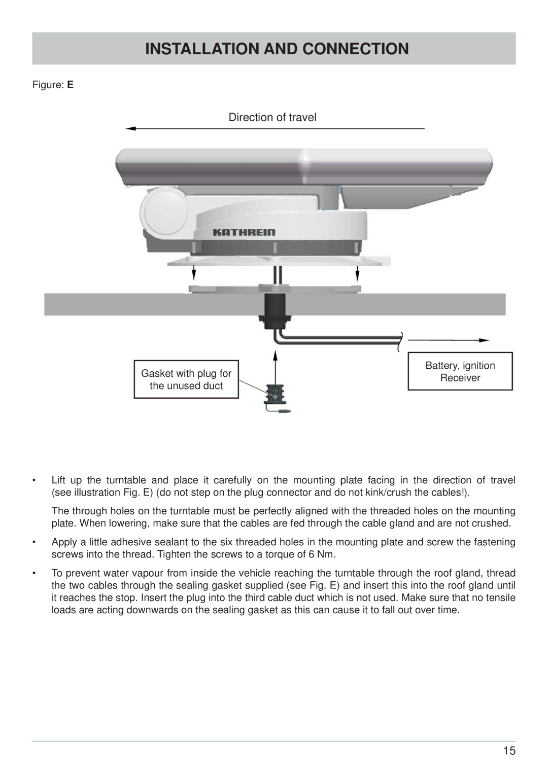 Kathrein CAP 600 manual Figure E 