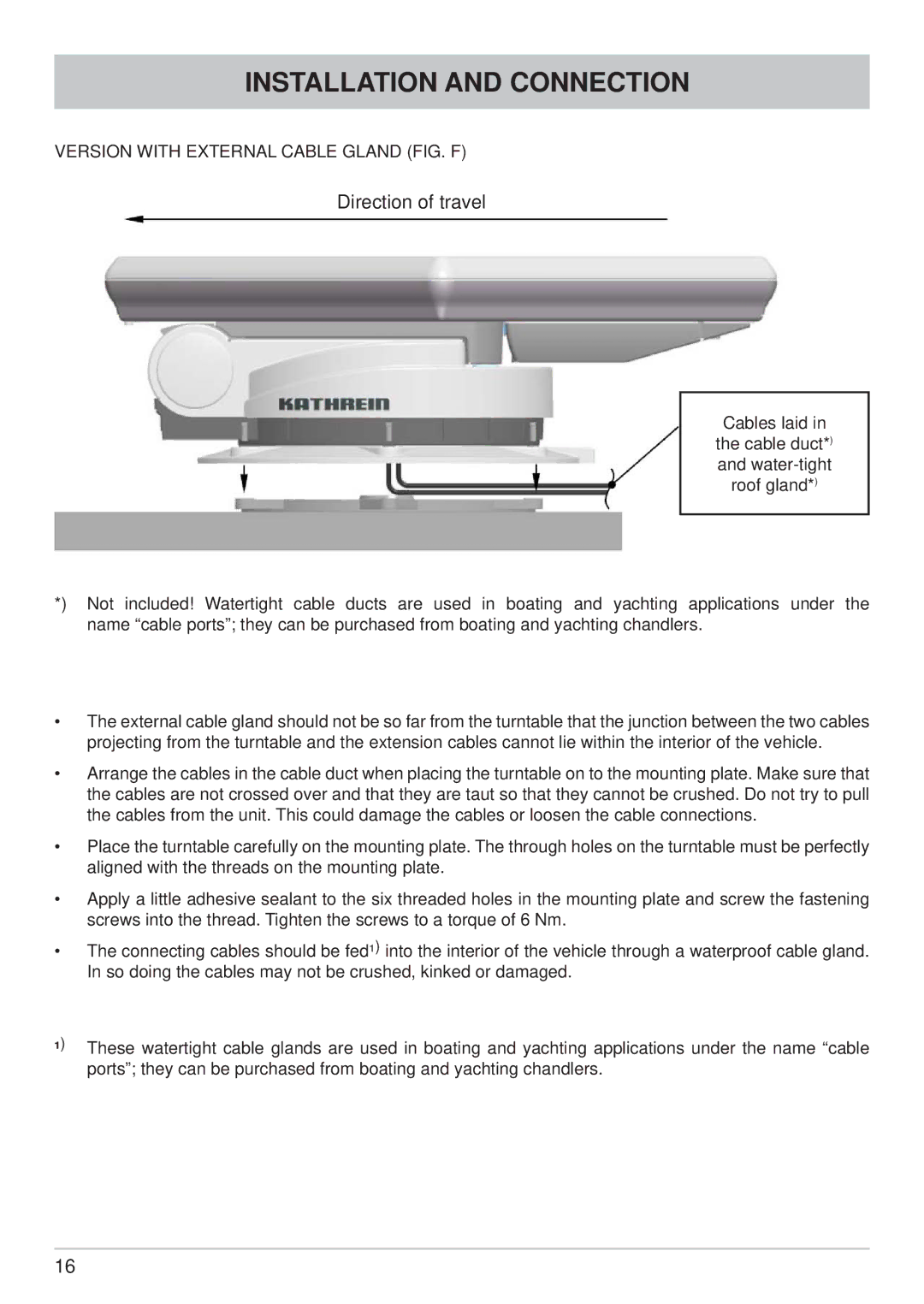 Kathrein CAP 600 manual Version with External Cable Gland FIG. F 