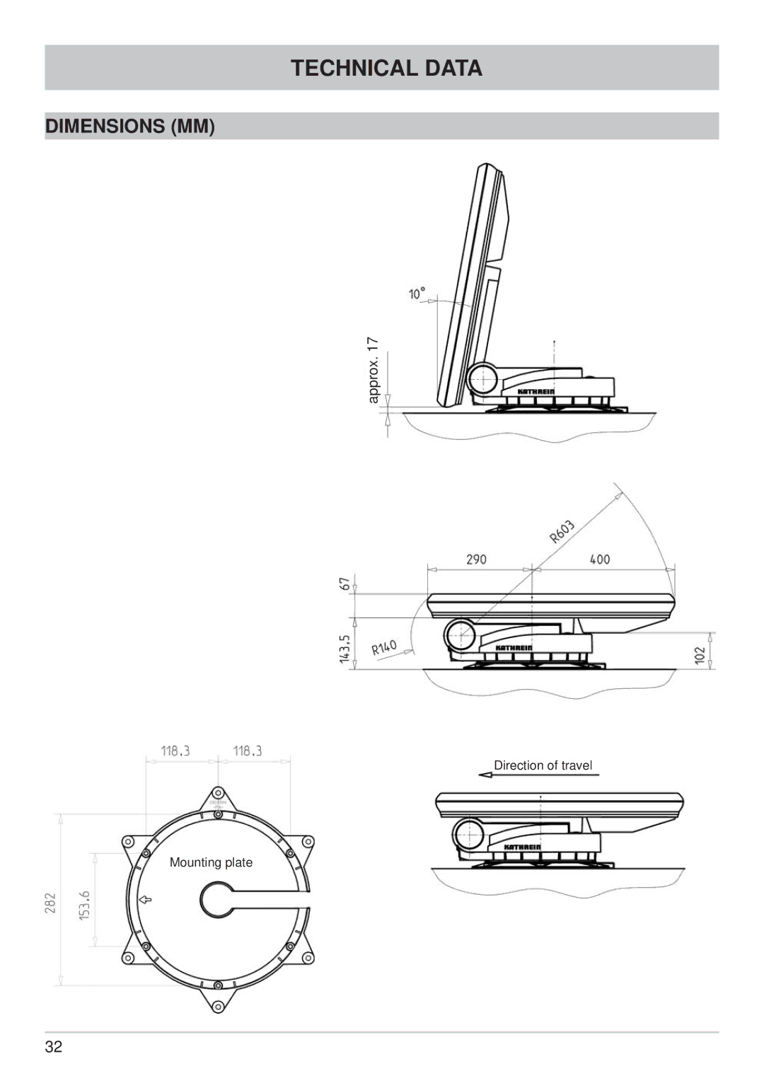 Kathrein CAP 600 manual Technical Data, Dimensions MM 