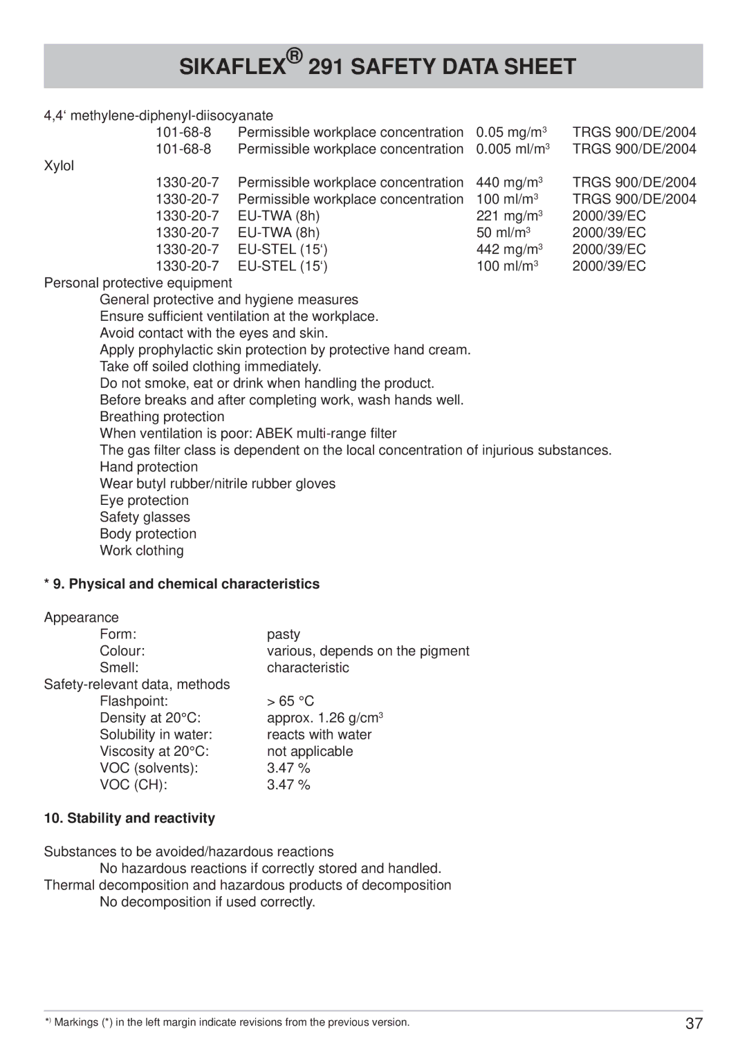 Kathrein CAP 600 manual Physical and chemical characteristics, Stability and reactivity 