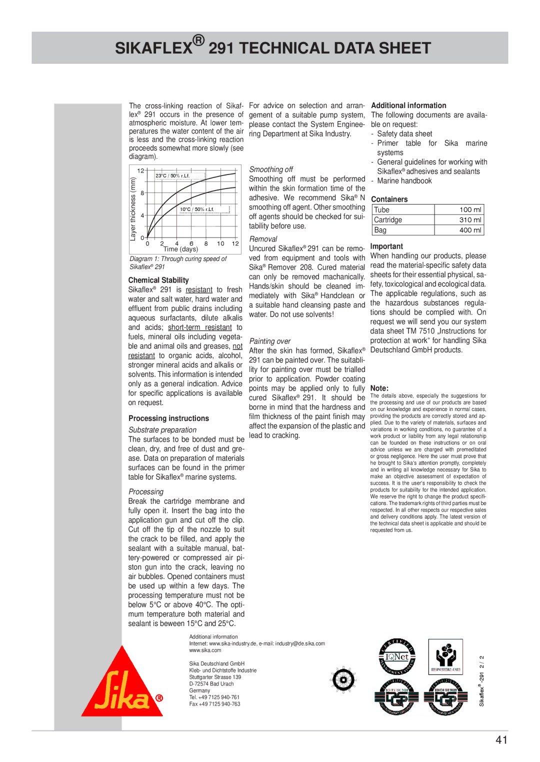 Kathrein CAP 600 manual Chemical Stability 