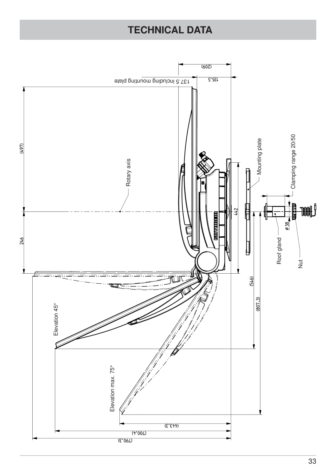 Kathrein CAP 700 manual Technical Data 