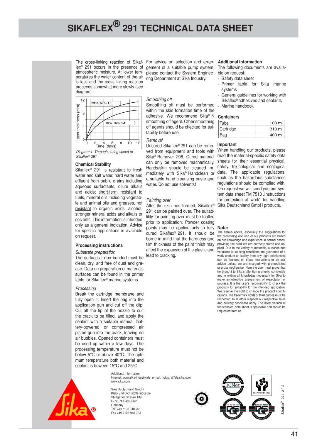 Kathrein CAP 700 manual Chemical Stability 