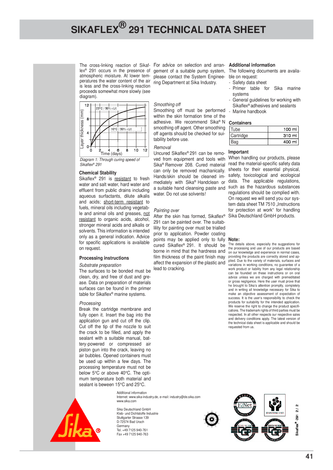 Kathrein CAP 700 SIKAFLEX 291 TECHNICAL DATA SHEET, diagramgramm, Chemical Stability, Chemische Beständigkeit, systems 