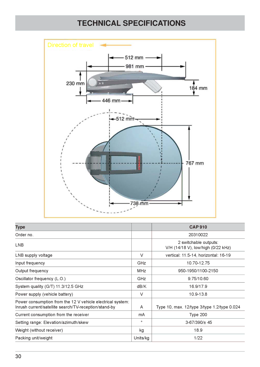 Kathrein cap910 manual Technical Specifications, Direction of travel 