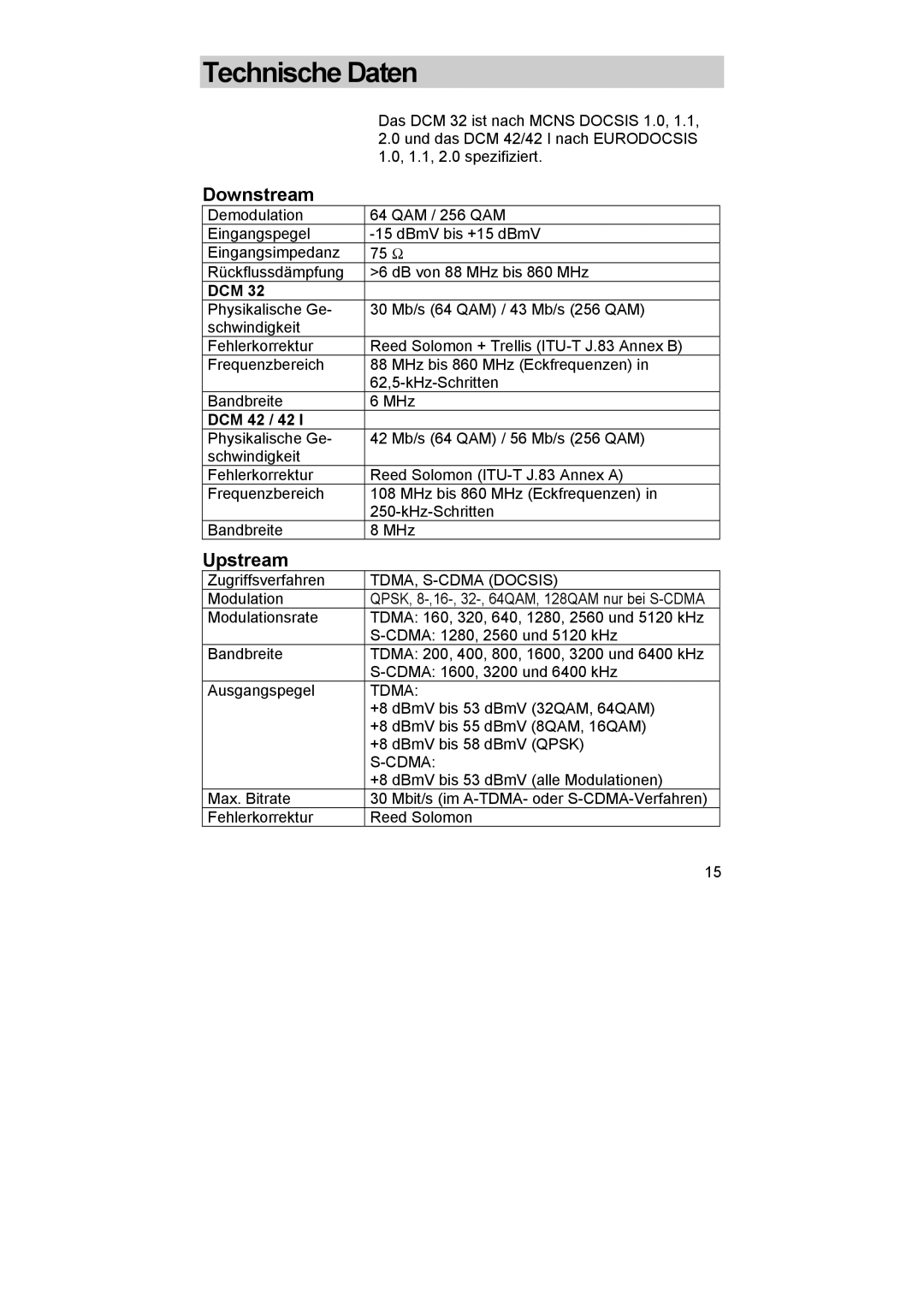 Kathrein DCM 32, DCM 42 I manual Technische Daten, Downstream, Upstream 