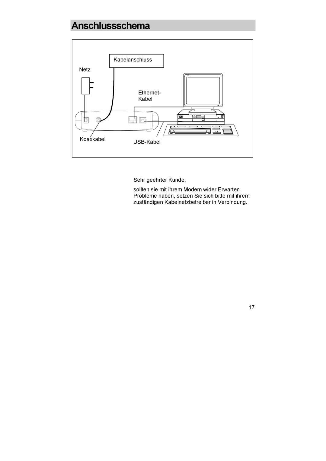 Kathrein DCM 42 I, DCM 32 manual Anschlussschema 