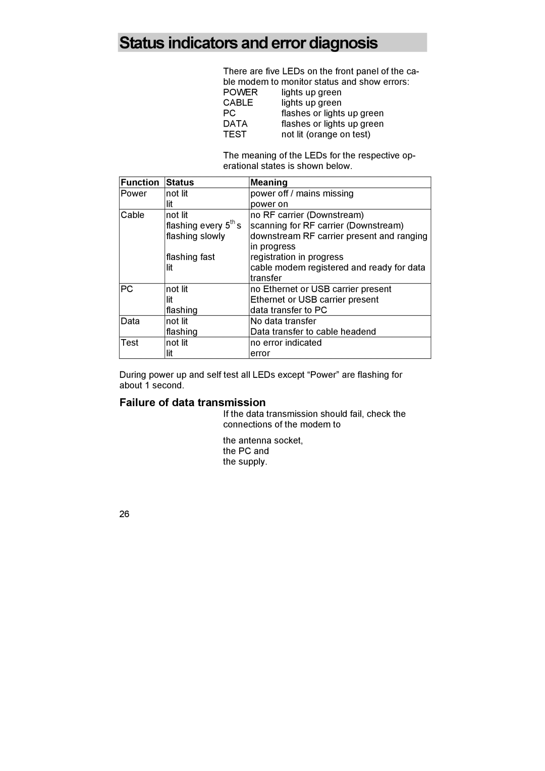 Kathrein DCM 42 I, DCM 32 manual Status indicators and error diagnosis, Failure of data transmission 