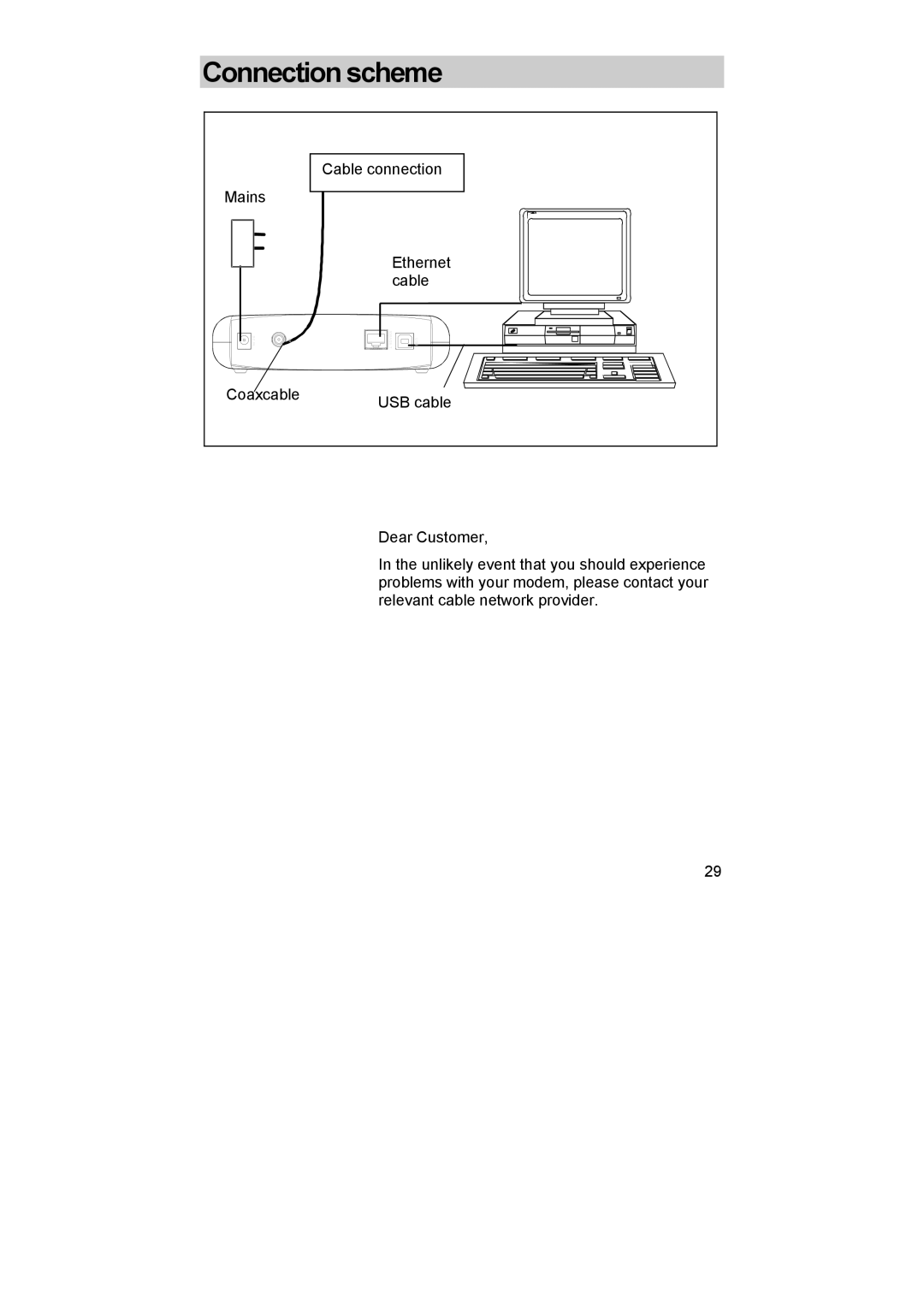 Kathrein DCM 42 I, DCM 32 manual Connection scheme 