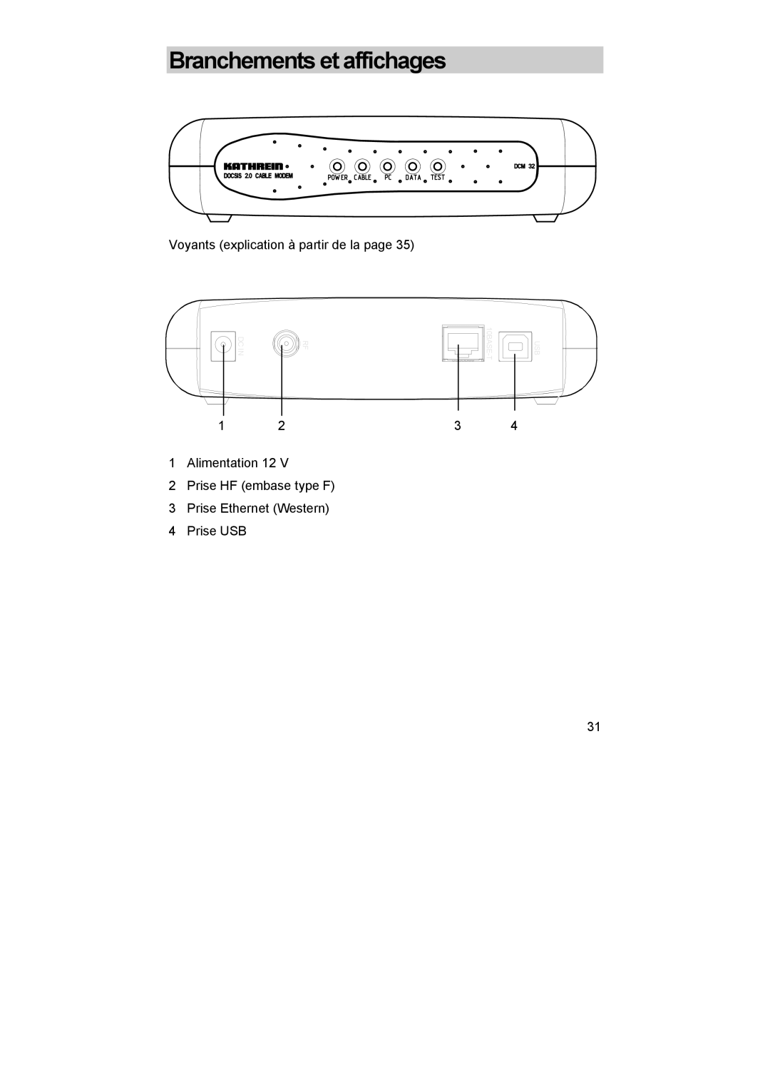 Kathrein DCM 32, DCM 42 I manual Branchements et affichages 