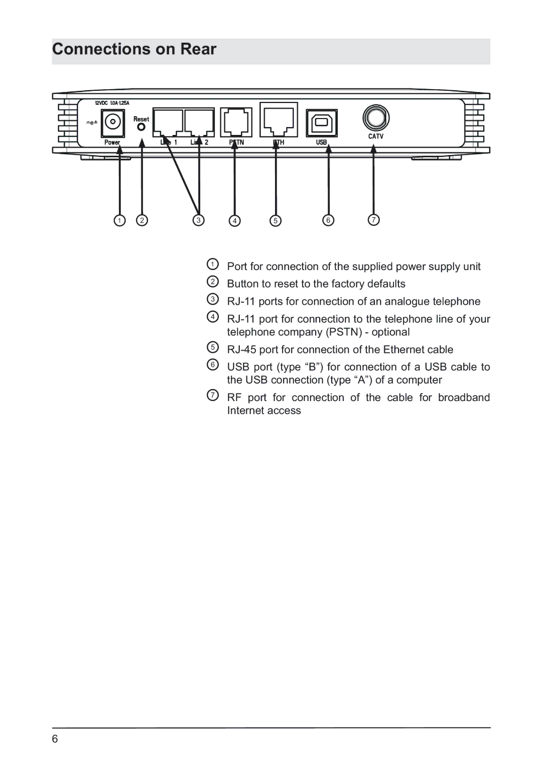 Kathrein DCV 10 E manual RQQHFWLRQVRQ5HDU 