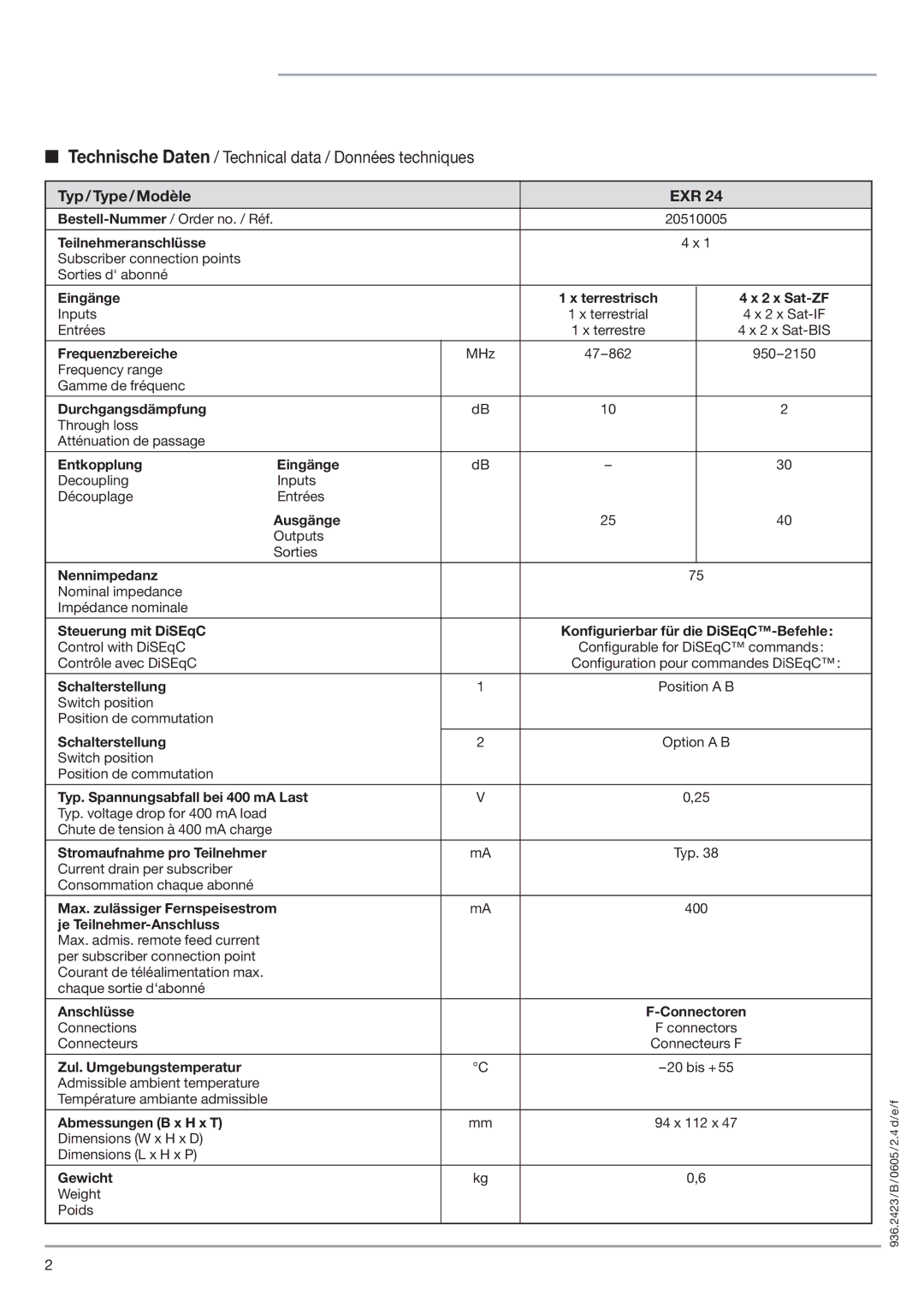 Kathrein EXR 24 Teilnehmeranschlüsse, x Sat-ZF, Frequenzbereiche, Durchgangsdämpfung, Entkopplung Eingänge, Ausgänge 