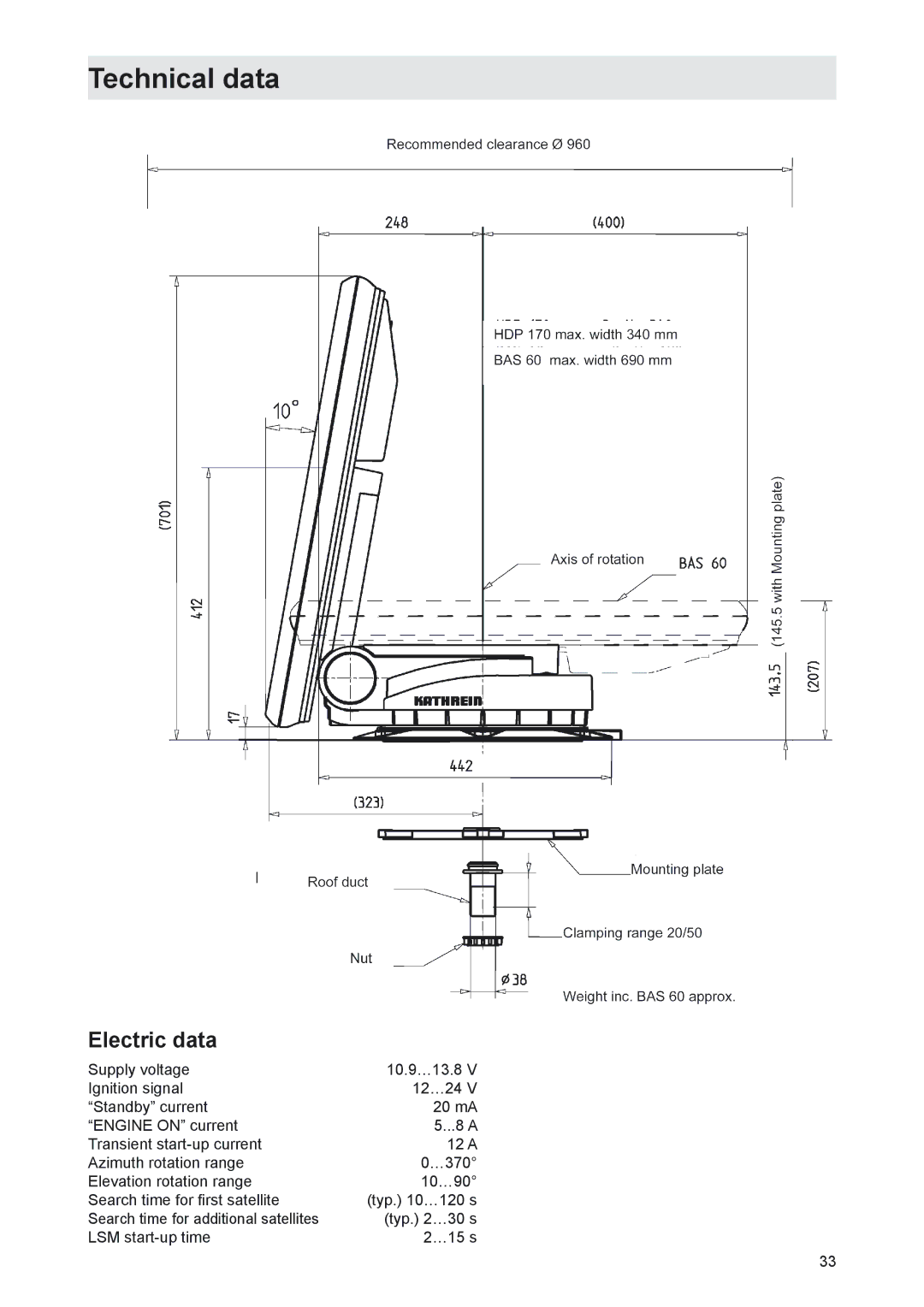 Kathrein MobiSet 3 CAP 310, MobiSet 2 CAP 210 manual Electric data 