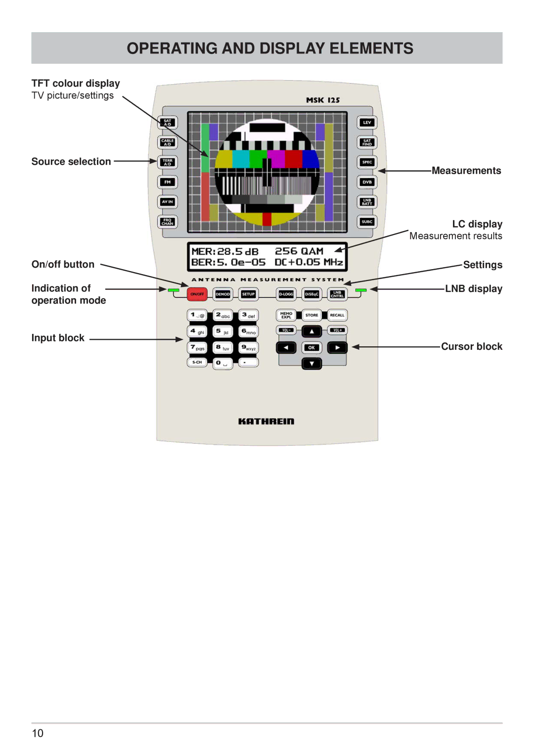 Kathrein MSK 125 manual TFT colour display, Source selection Measurements LC display 